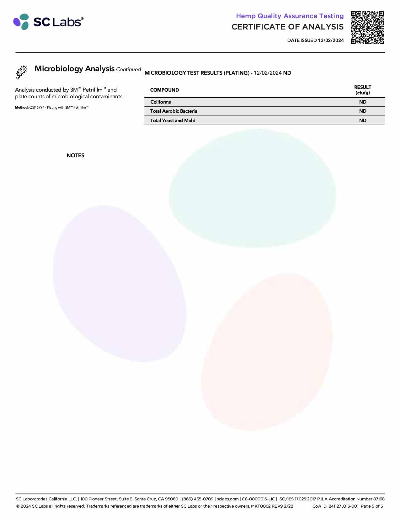 NuLeaf Naturals SLEEP - CBD:CBN Gummies