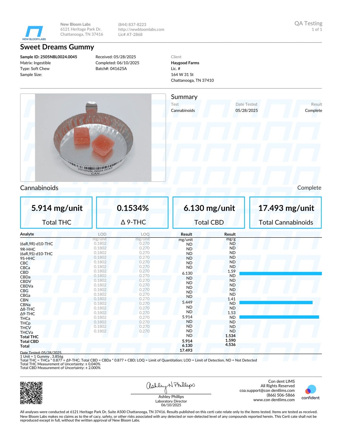 Haygood Farms Sweet Dreams: CBN & Delta 9 THC Live Resin Gummies – Indica - Mixed Berry