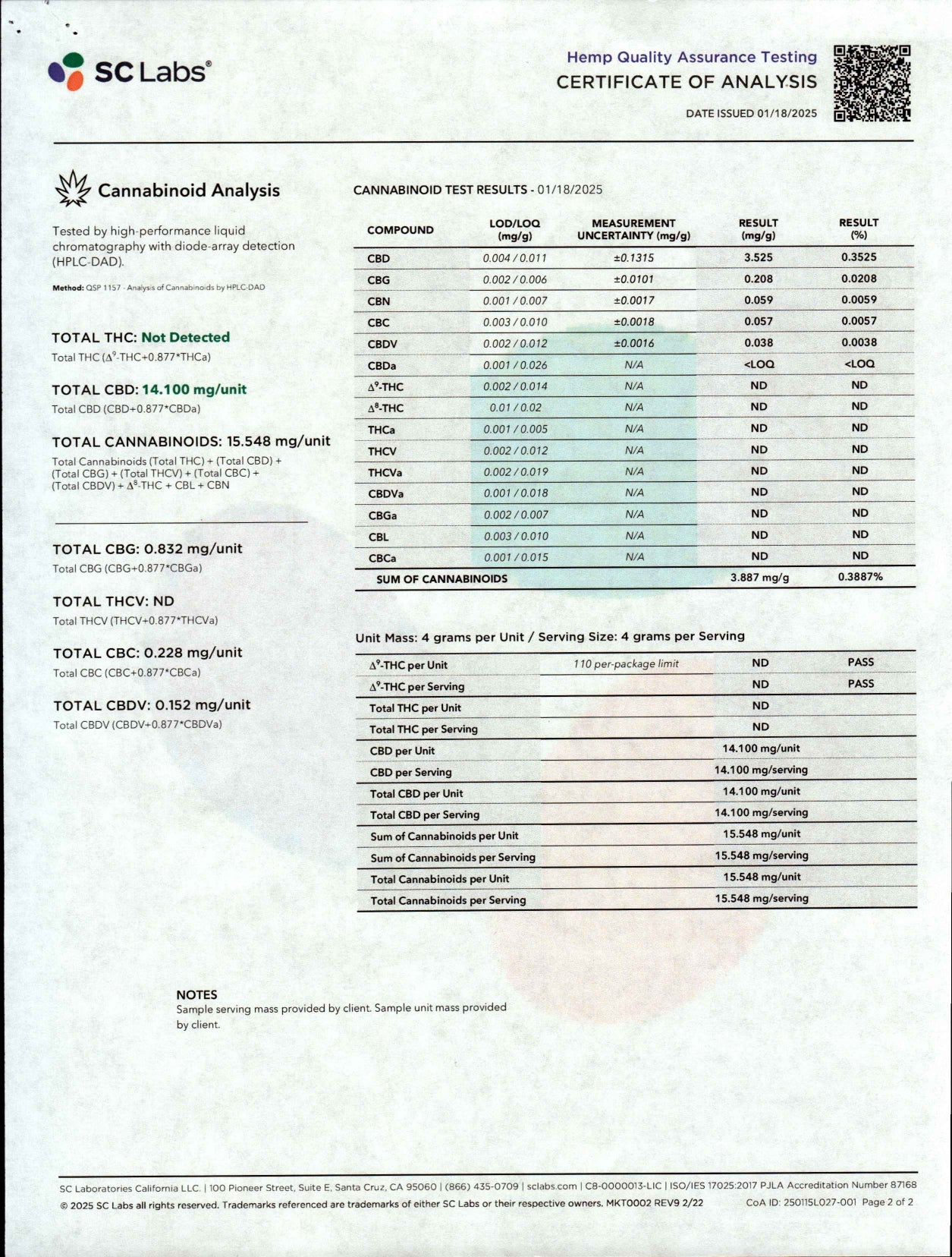 FAB CBD Sleep Gummies