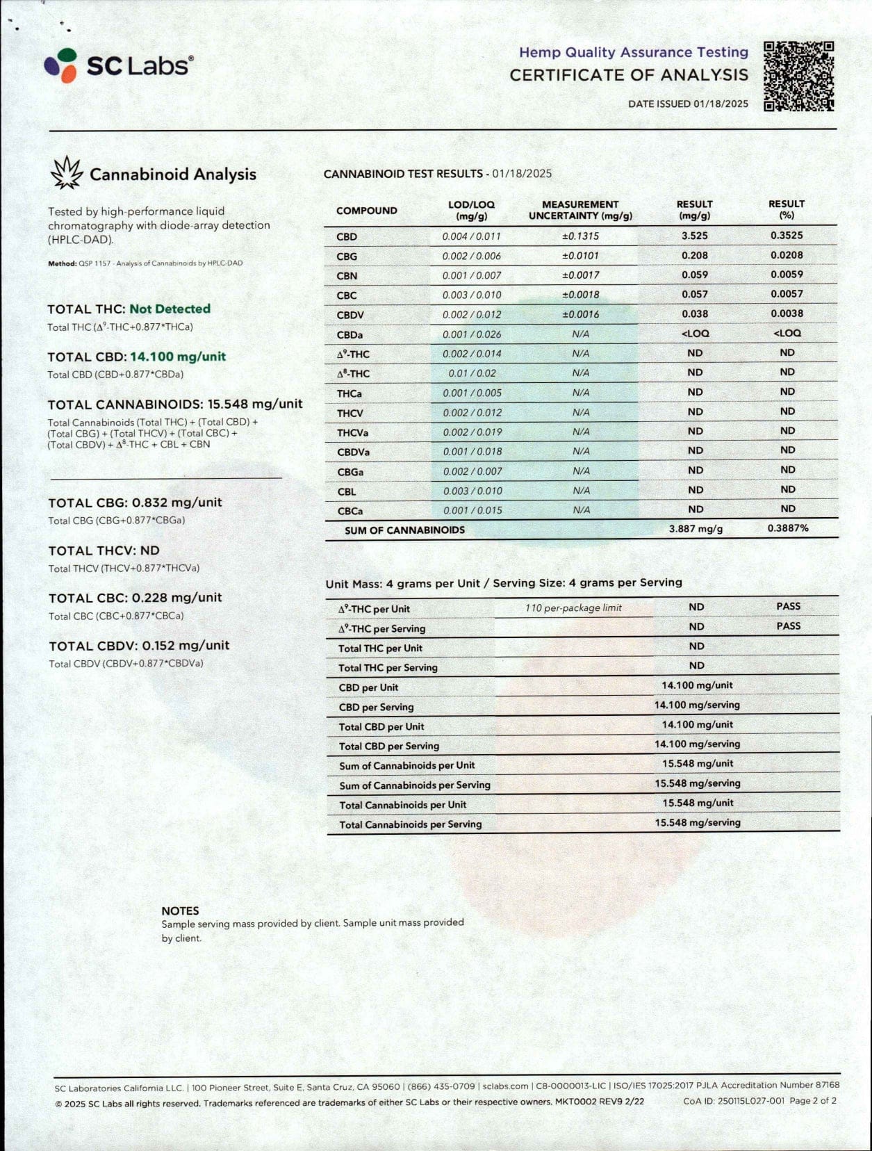 FAB CBD Sleep Gummies