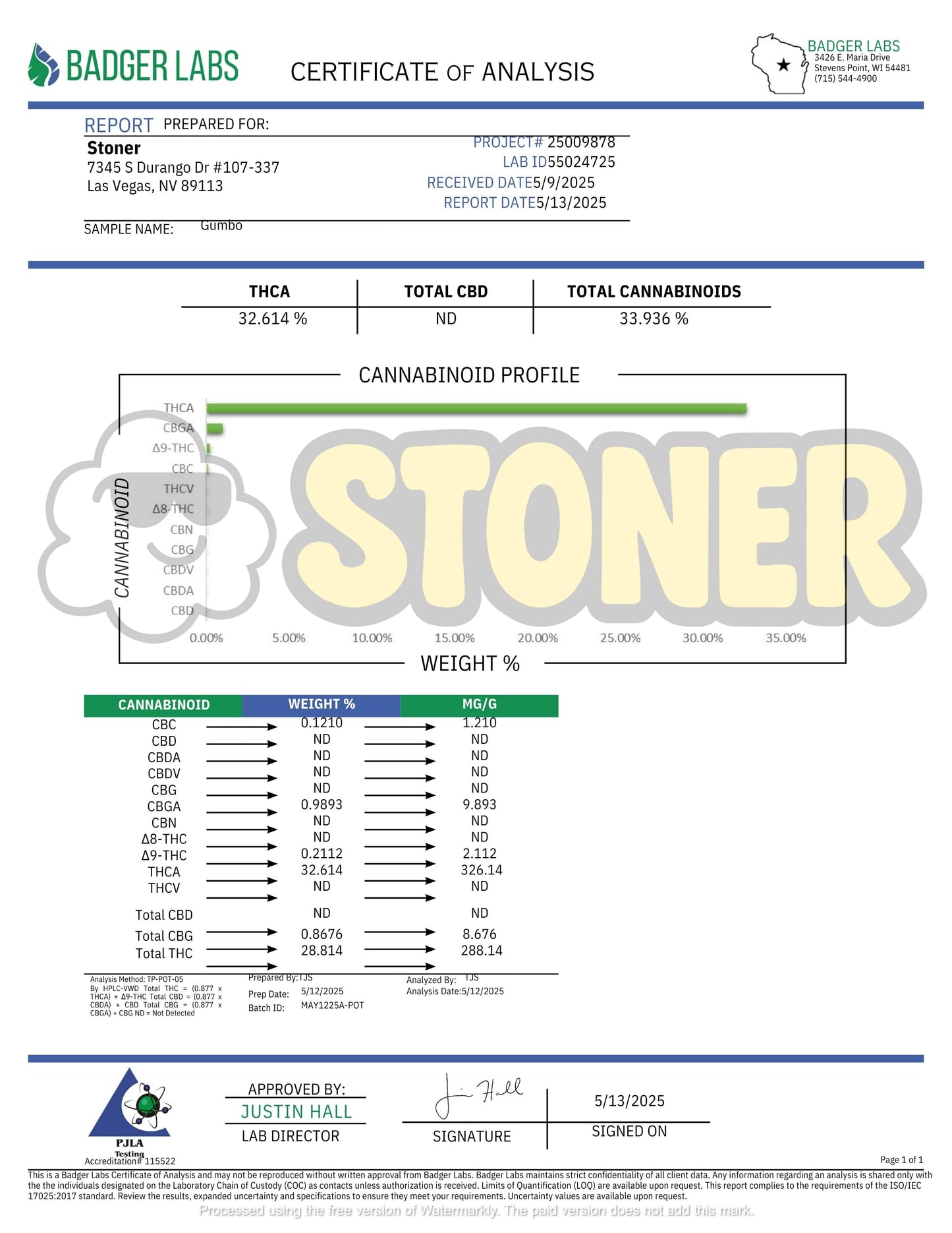 Stoner Gumbo THCA Flower - Stoner Exotic