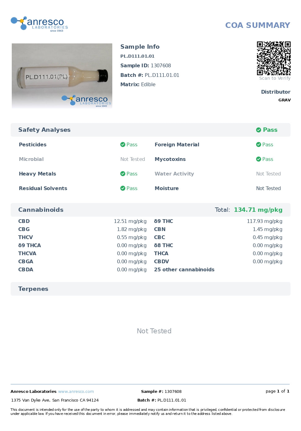GRAV Cannabis Spirit D9 THC Flavor Shot | 50mL | 100mg