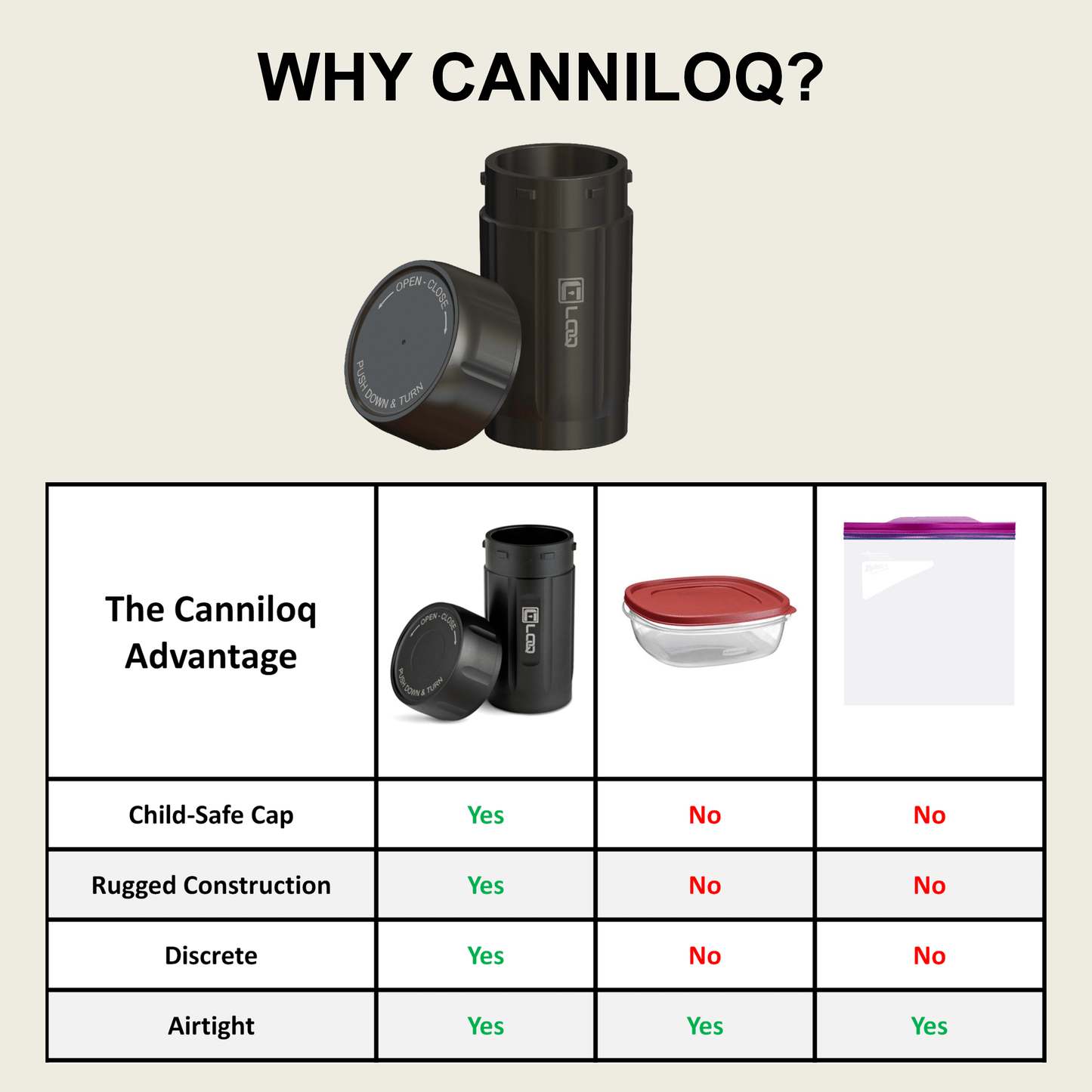 A close-up of the Zytel Black Premium 120CC Storage Canister with a tan cap, angled slightly from above.