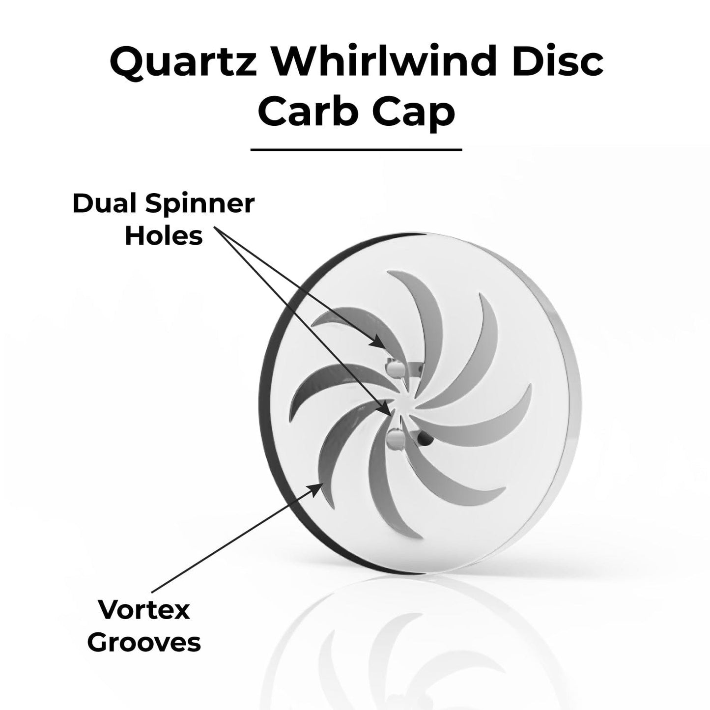 A top-down view of the Quartz Whirlwind Disc Carb Cap, showcasing its circular design and patterned surface against a neutral background.