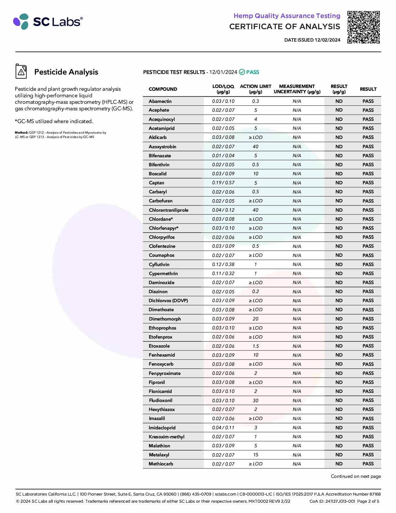 NuLeaf Naturals SLEEP - CBD:CBN Gummies