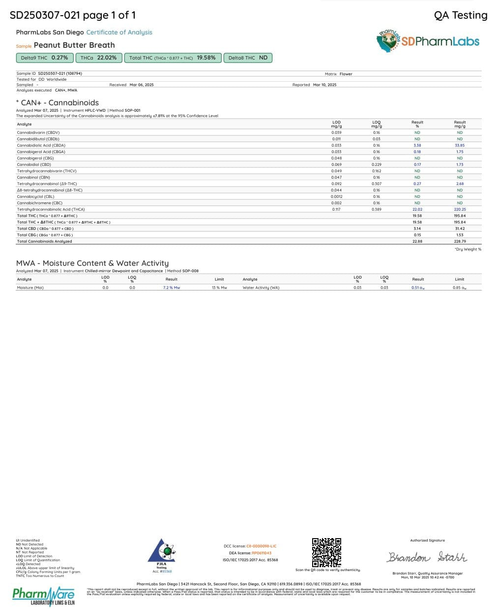 Peanut Butter Breath - 3.5g