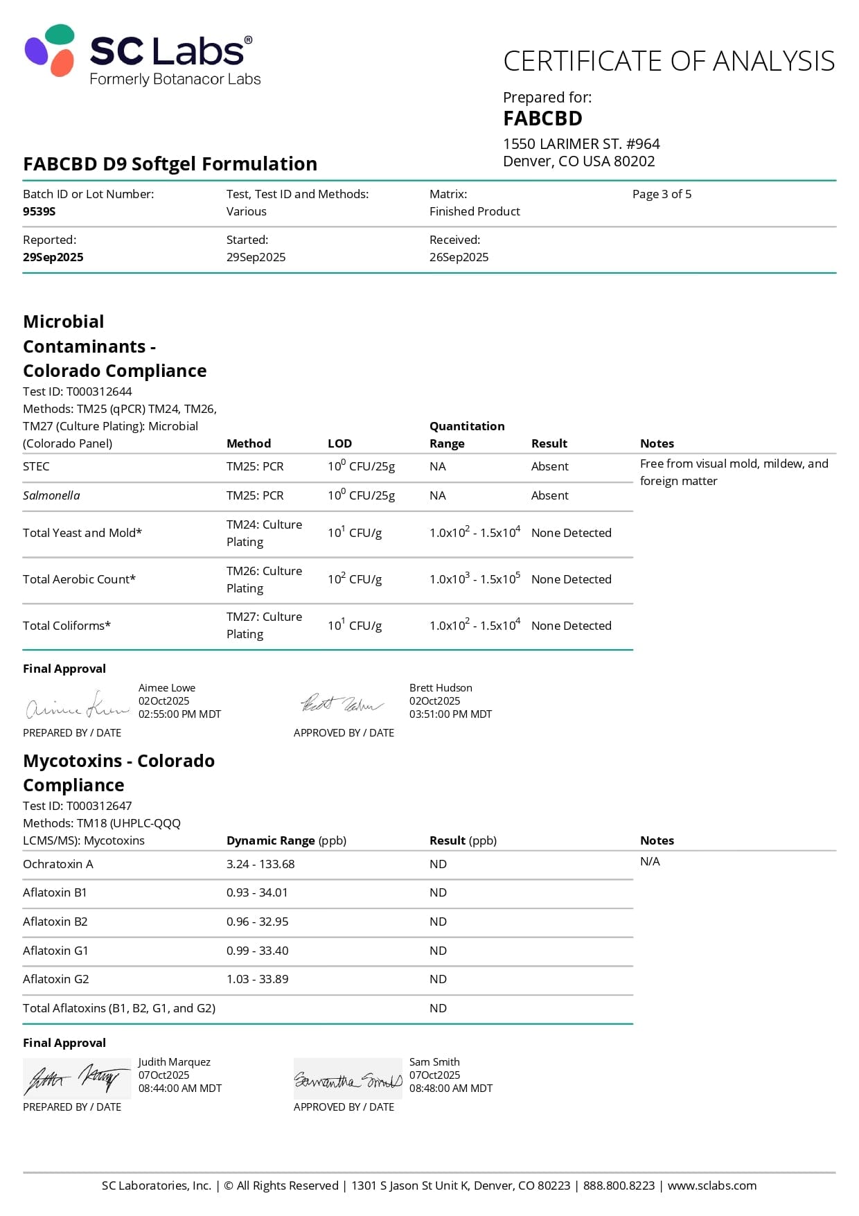 FAB Kites D9 THC Softgels (150mg)