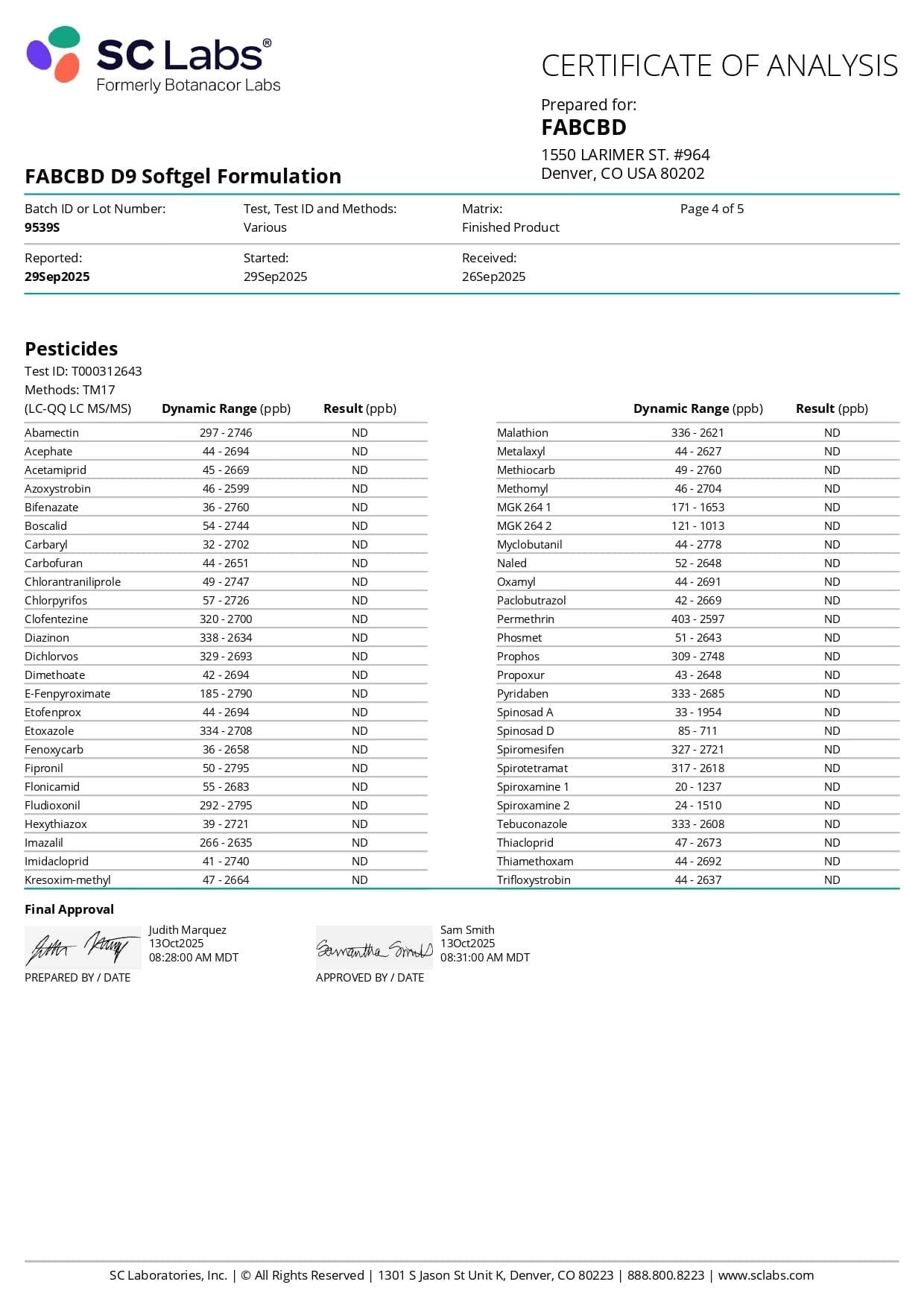 FAB Kites D9 THC Softgels (150mg)