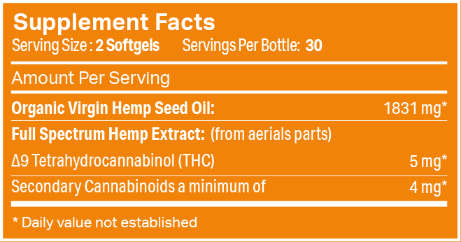FAB Kites D9 THC Softgels (150mg)