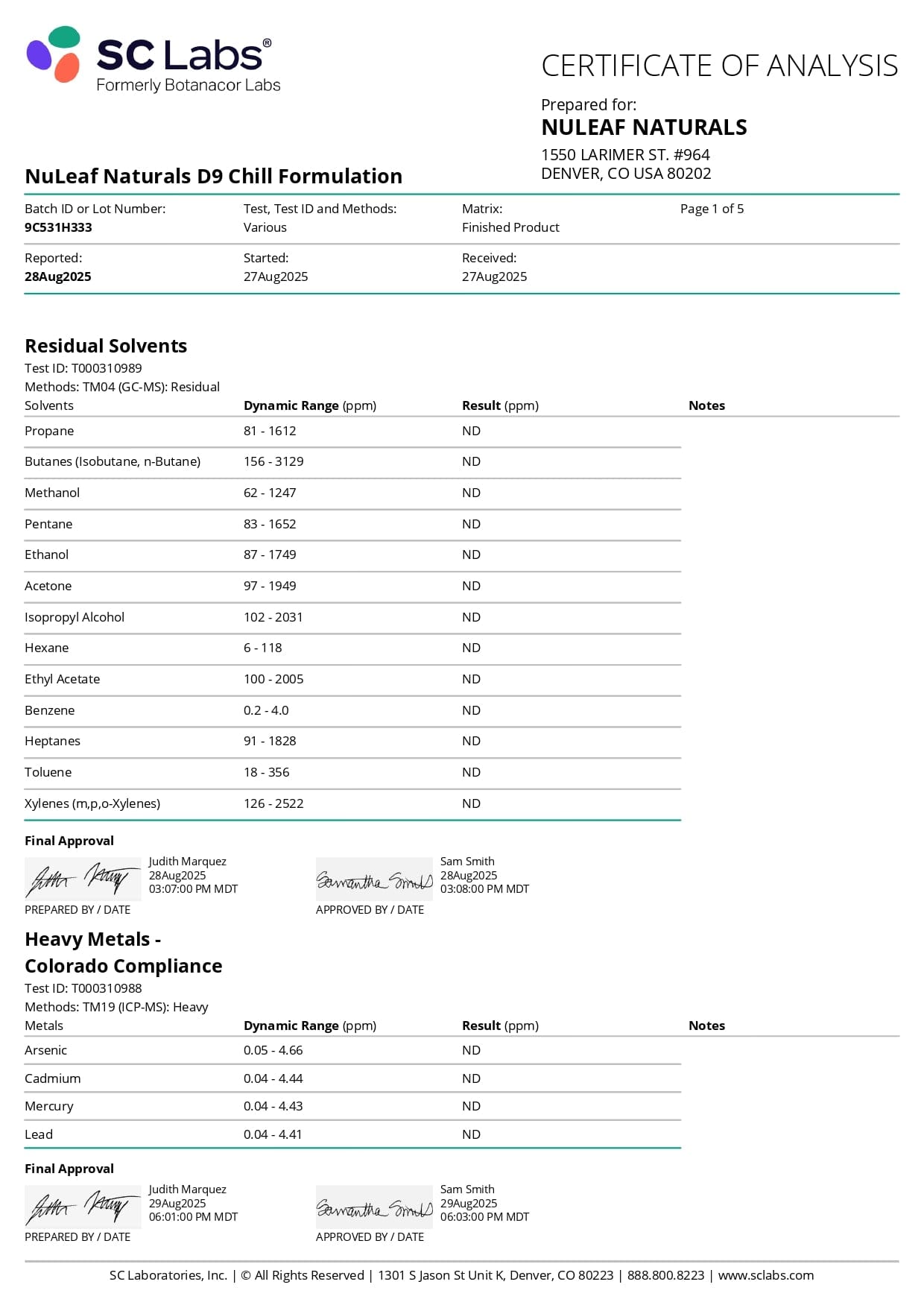 NuLeaf Naturals Unwind THC Oil