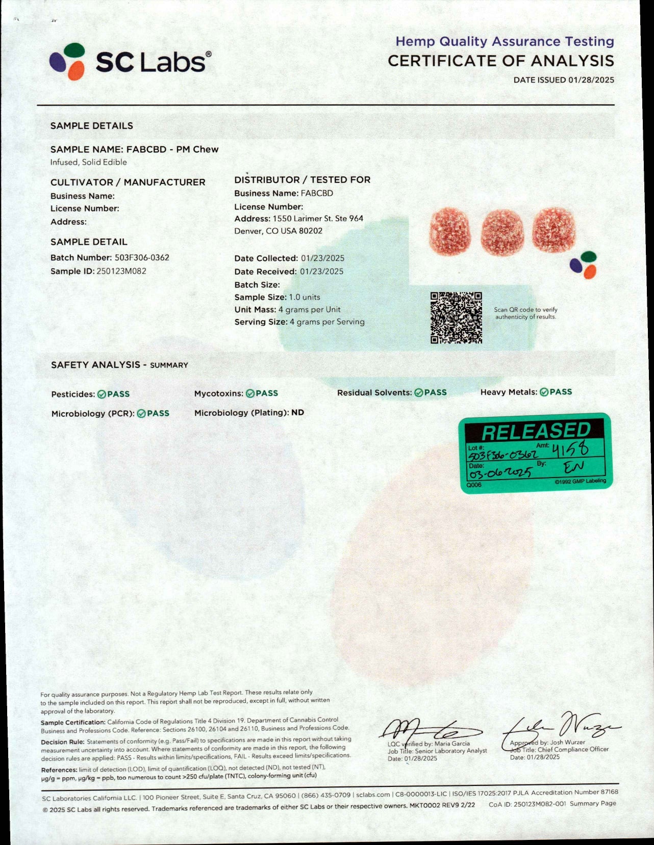 FAB CBD Sleep Gummies