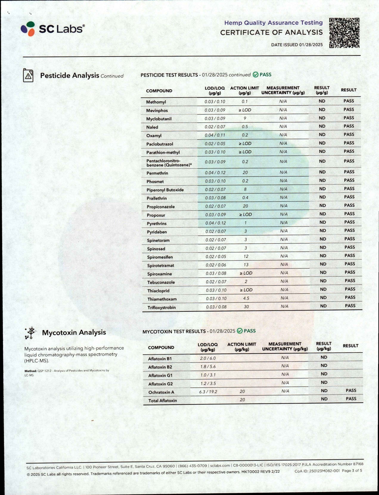 FAB CBD Sleep Gummies