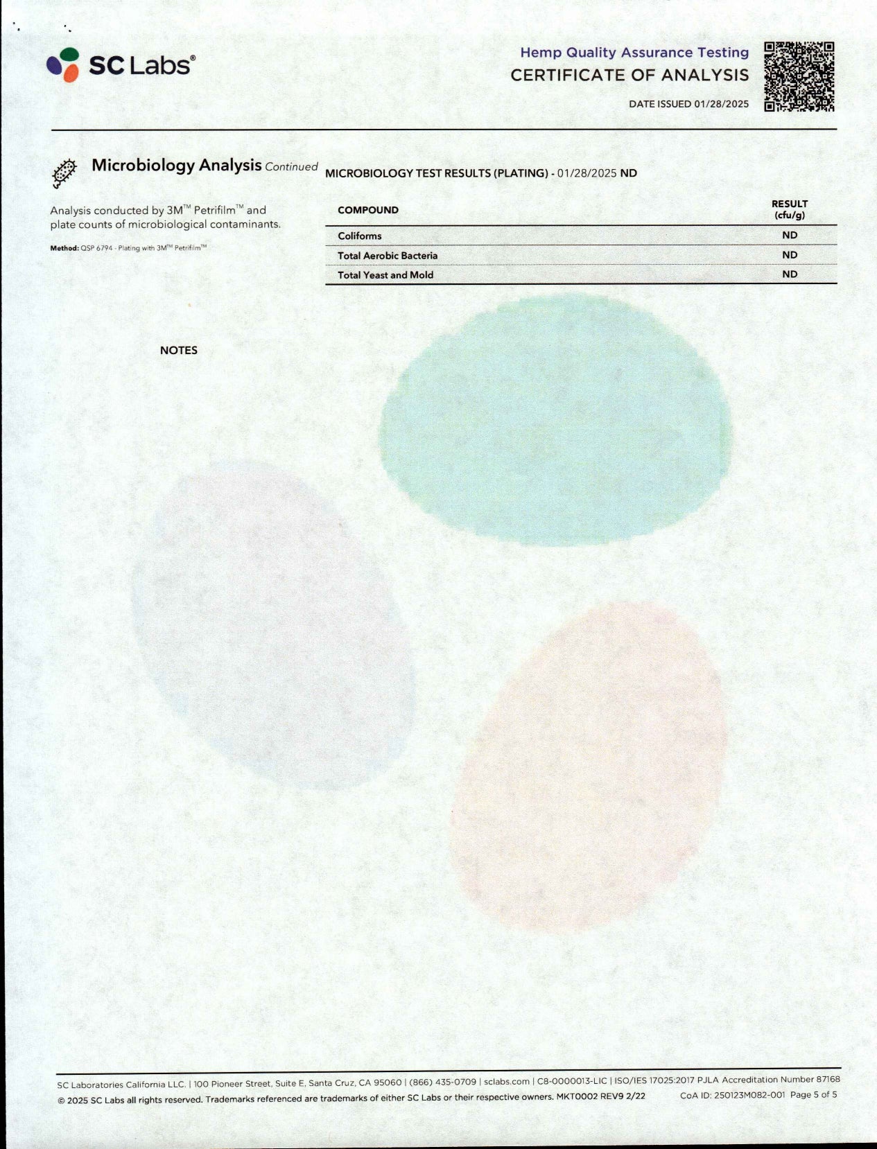 FAB CBD Sleep Gummies