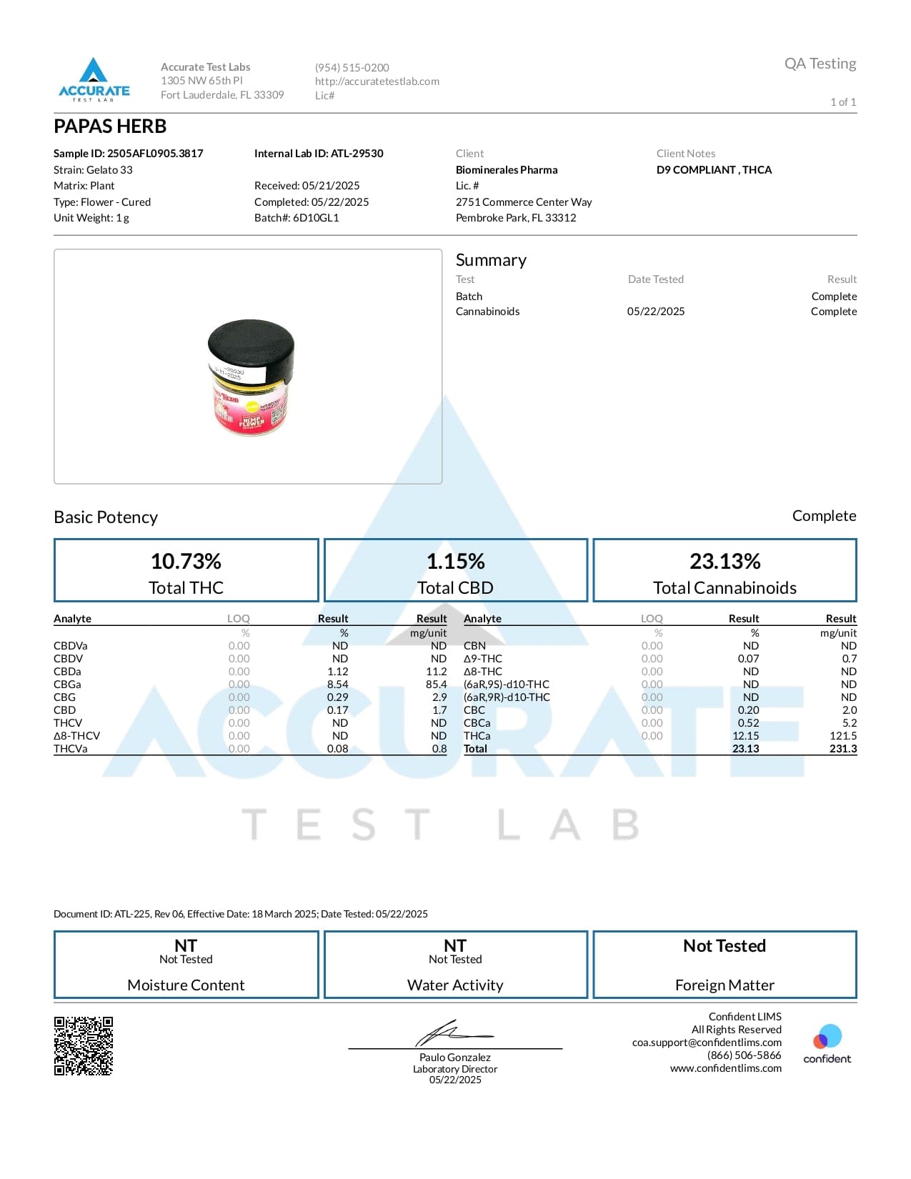 Papa's Herb GELATO 33 INDOOR THCa FLOWER