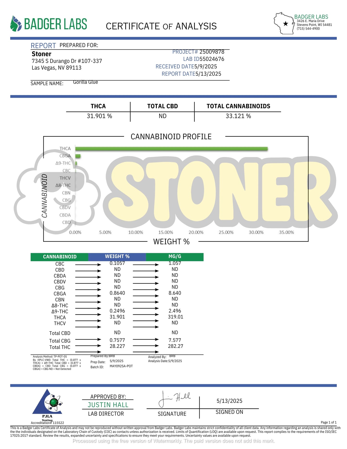 Stoner Gorilla Glue THCA Flower - Stoner Classic