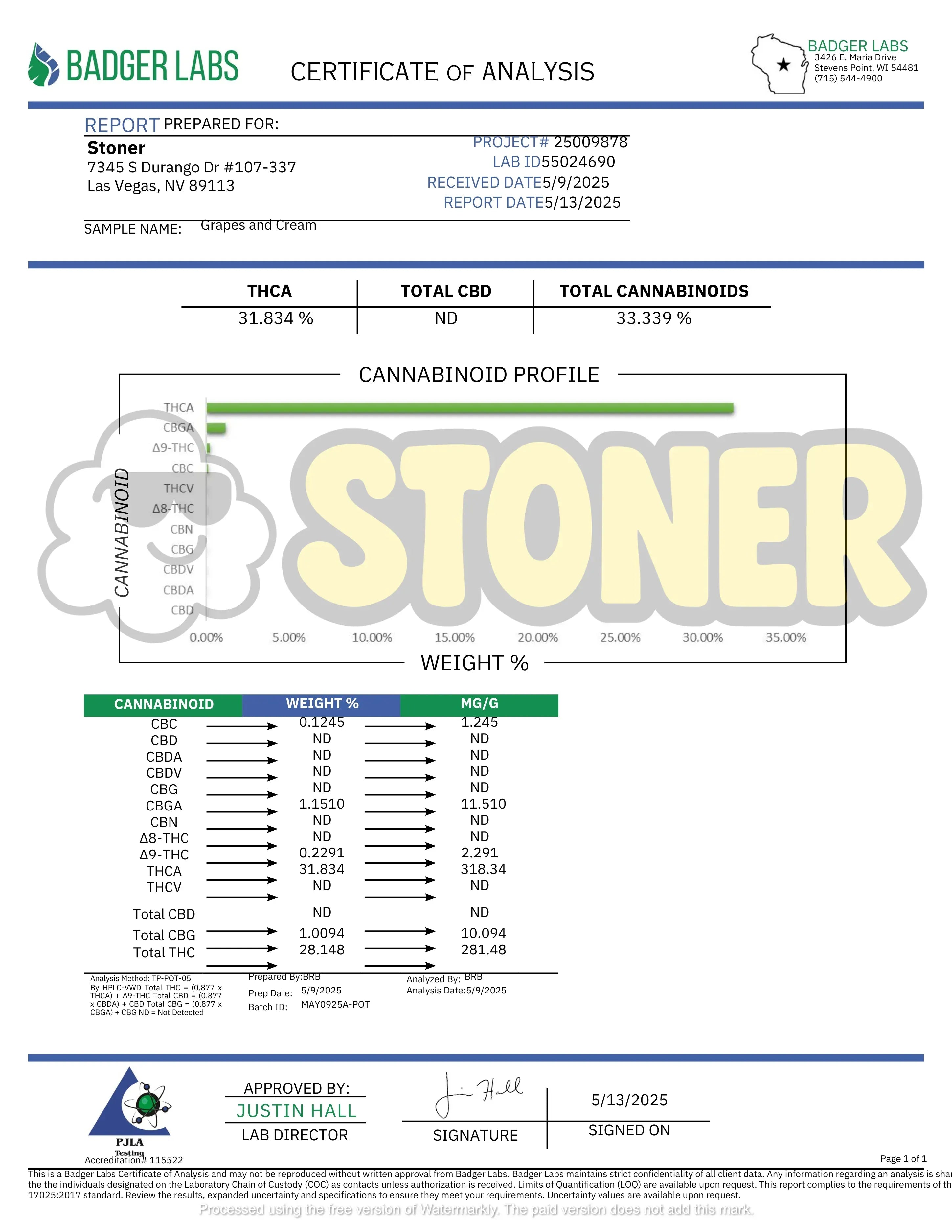 Stoner Grapes and Cream THCA Flower - Stoner Premium
