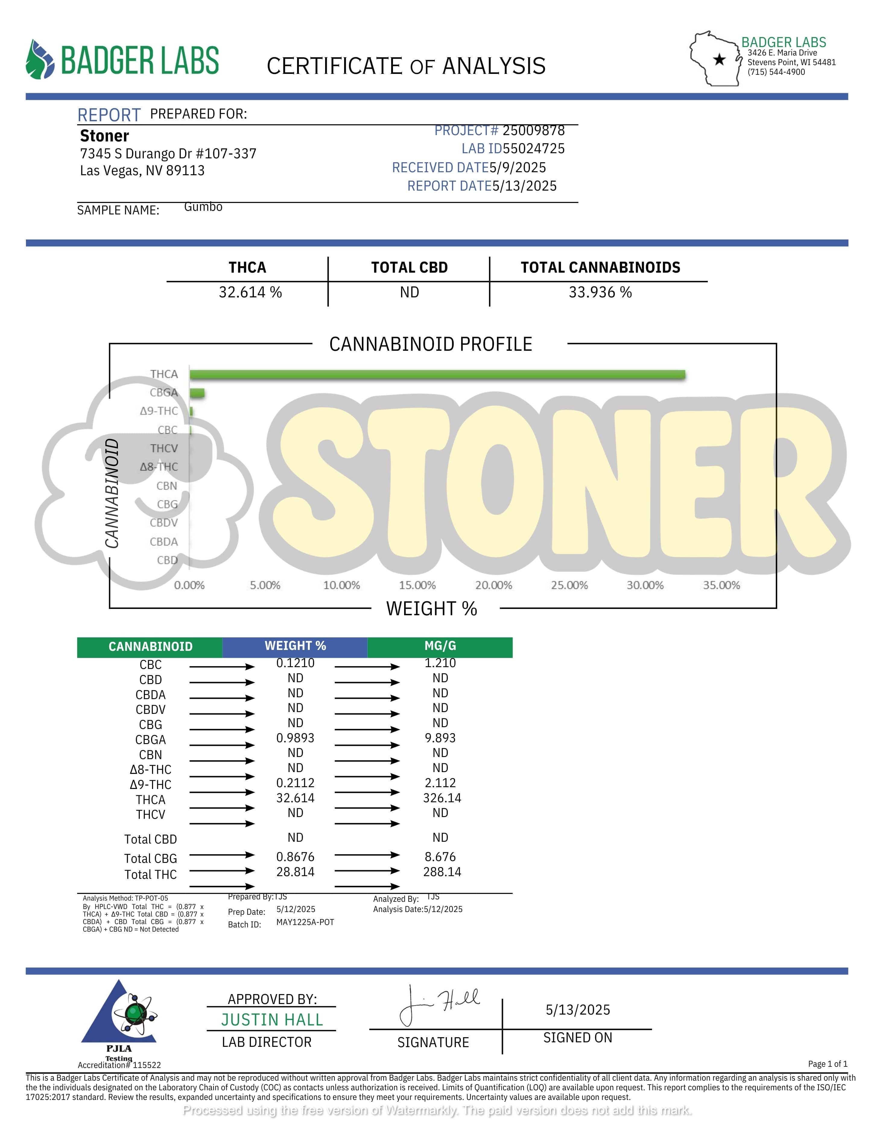 Stoner Gumbo THCA Flower - Stoner Exotic
