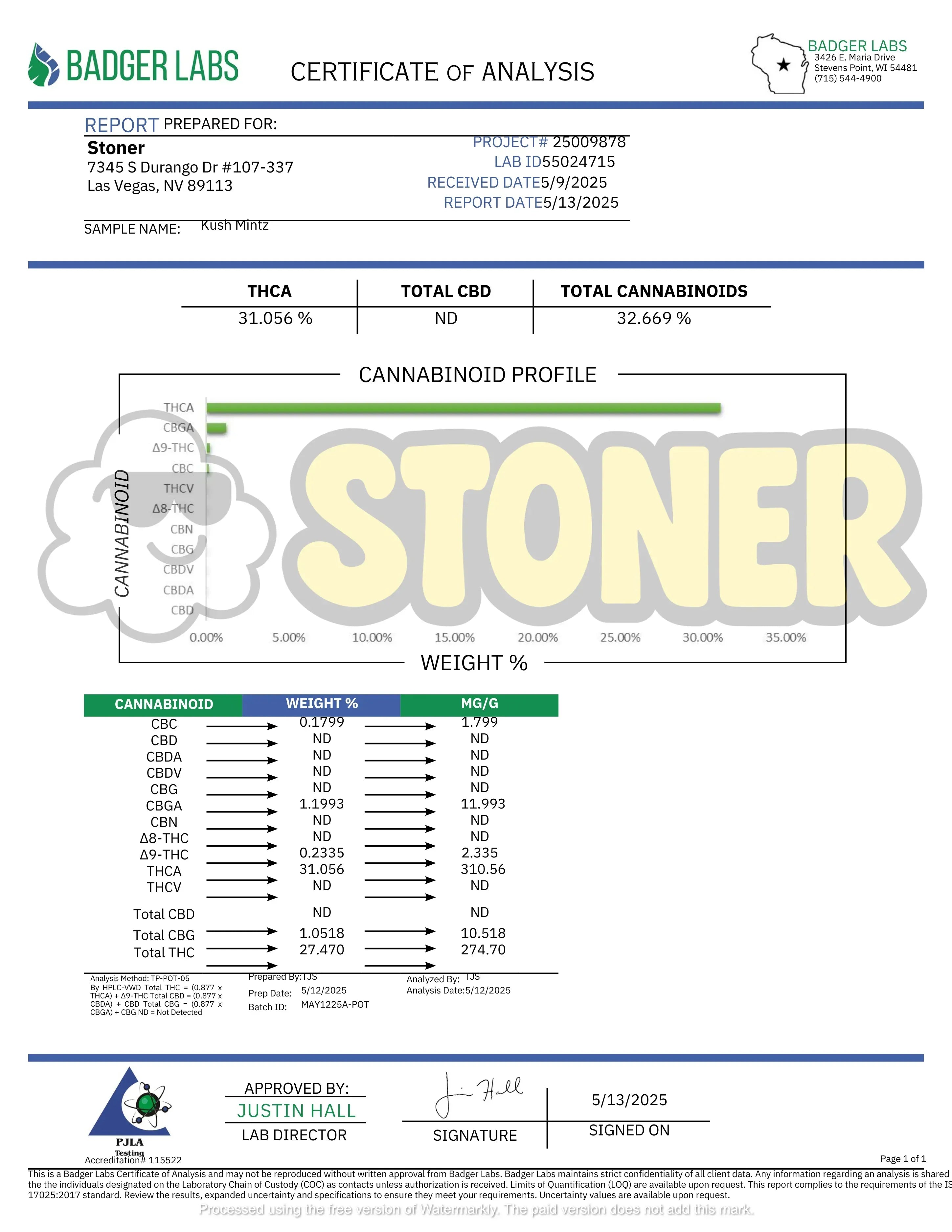 Stoner Kush Mintz THCA Flower - Stoner Classic