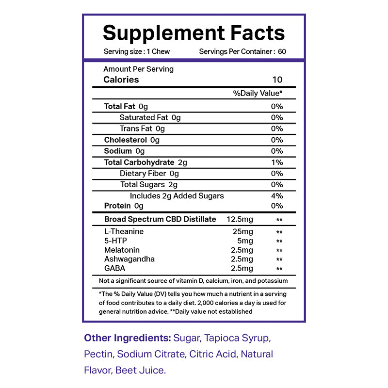 FAB CBD Sleep Gummies