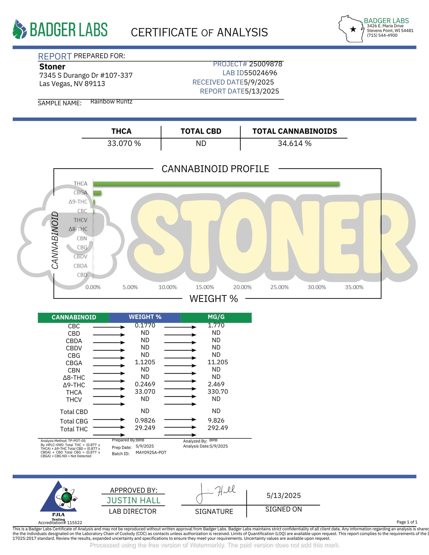 Stoner Rainbow Runtz THCA Flower - Stoner Premium
