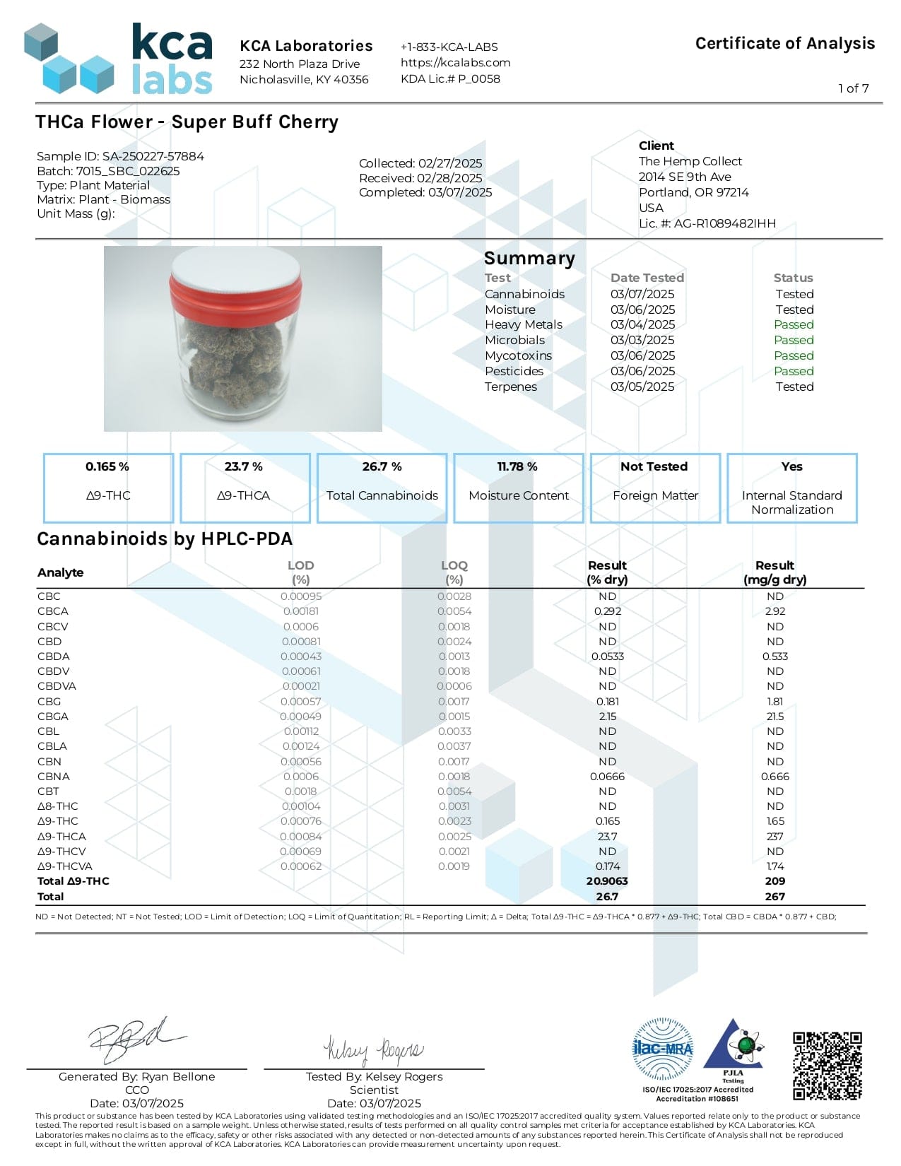 Modern Herb Co THCA Flower