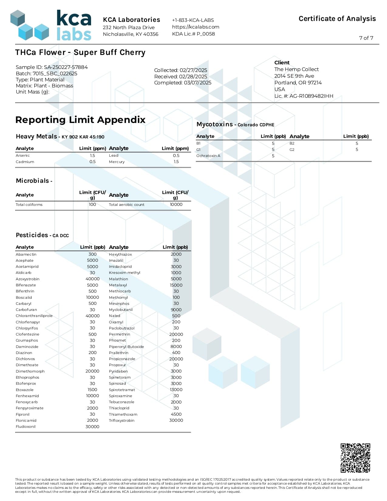 Modern Herb Co THCA Flower