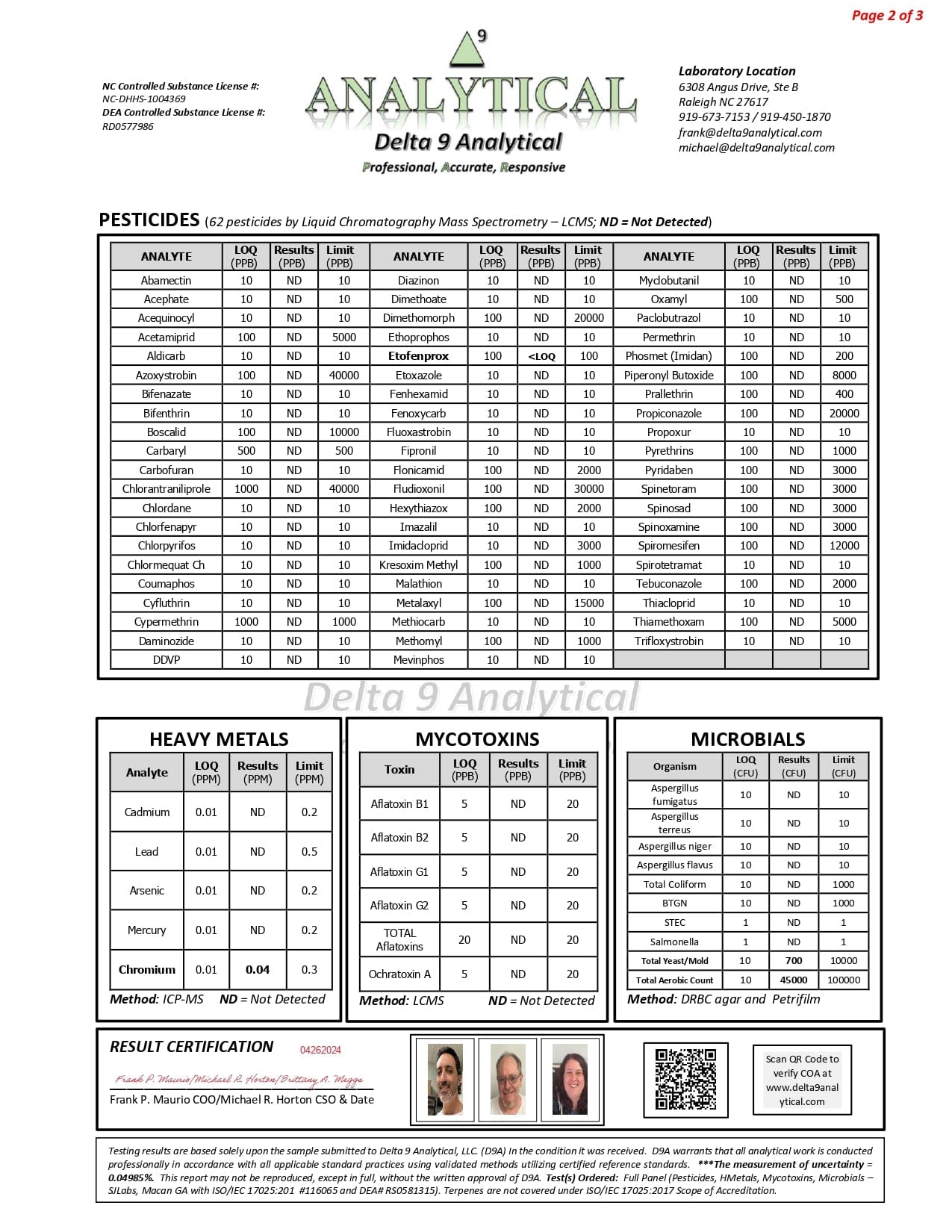 Modern Herb Co THCA Flower