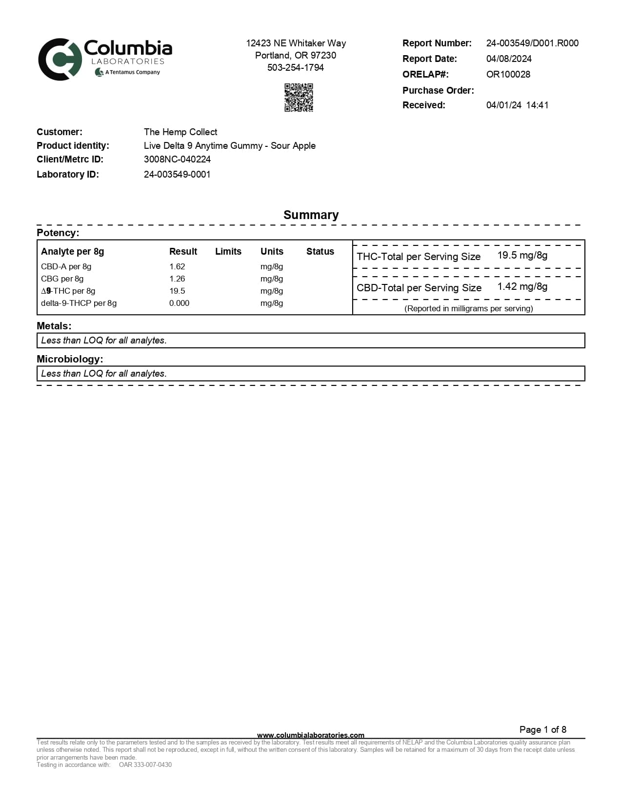 Modern Herb Co Live Resin Delta 9 Macrodose Gummies | 400mg | 20pc | 6pk Display