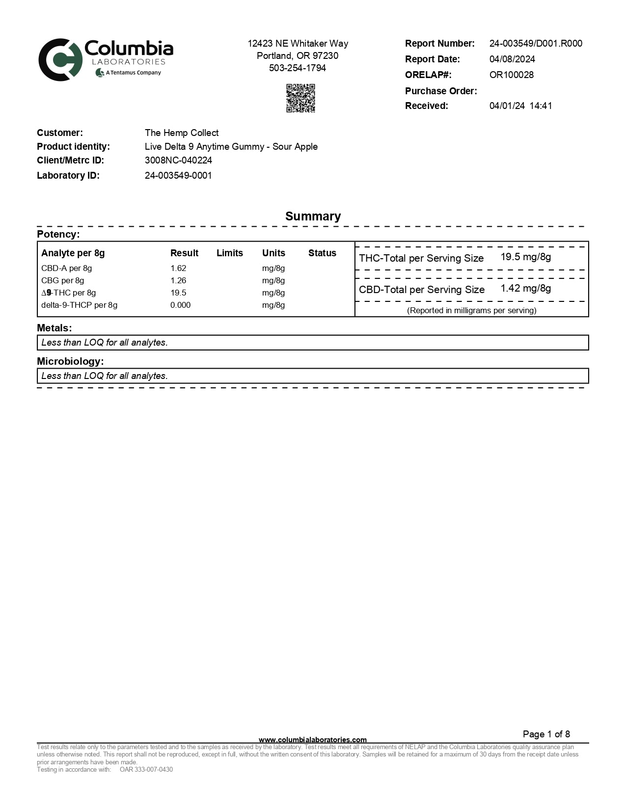 Modern Herb Co Live Resin Delta 9 Macrodose Gummies | 400mg | 20pc | 6pk Display