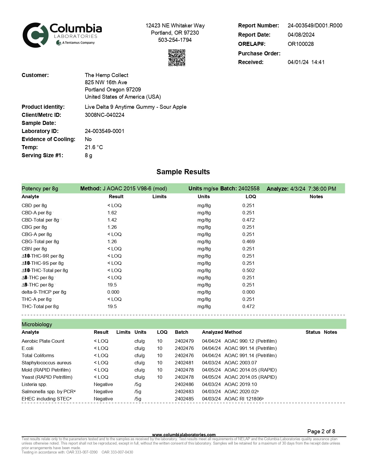 Modern Herb Co Live Resin Delta 9 Macrodose Gummies | 400mg | 20pc | 6pk Display