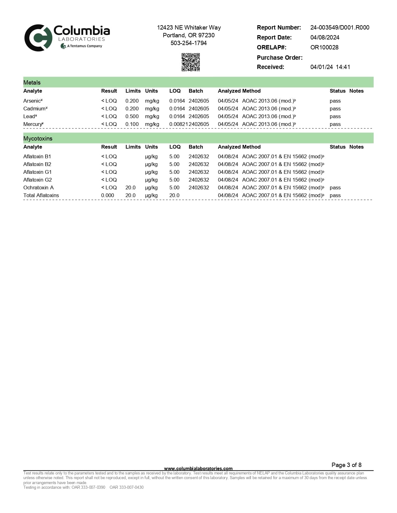 Modern Herb Co Live Resin Delta 9 Macrodose Gummies | 400mg | 20pc | 6pk Display