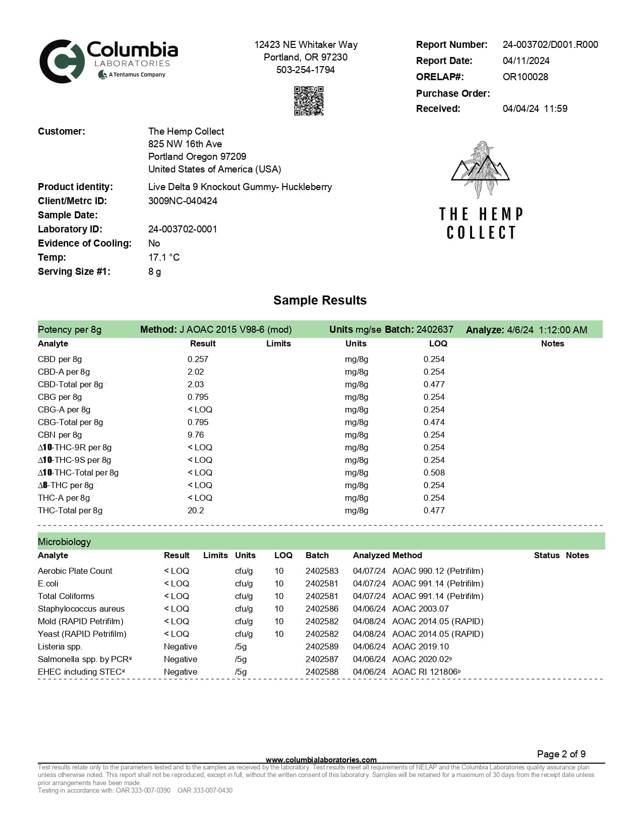 Modern Herb Co Live Resin Delta 9 Macrodose Gummies | 400mg | 20pc | 6pk Display