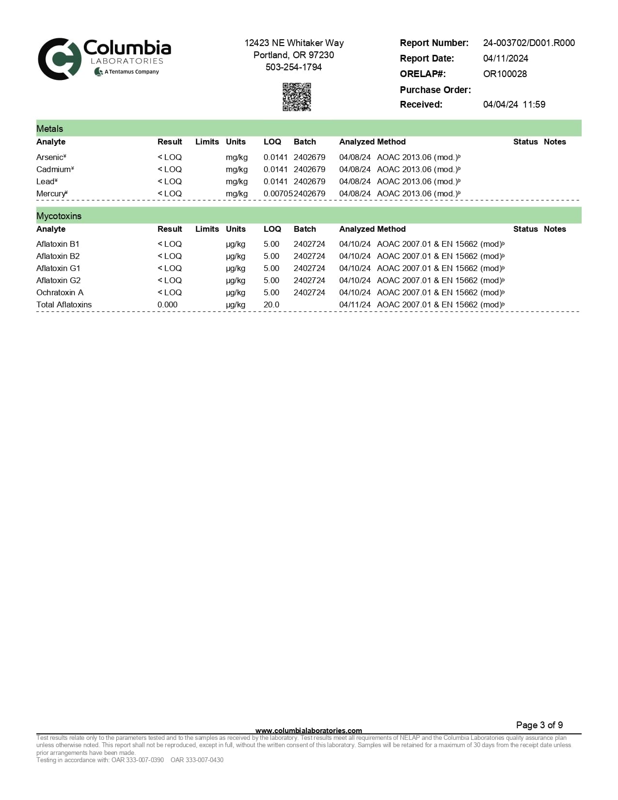 Modern Herb Co Live Resin Delta 9 Macrodose Gummies | 400mg | 20pc | 6pk Display