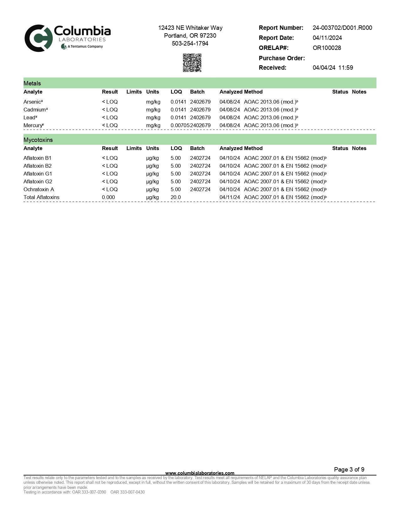 Modern Herb Co Live Resin Delta 9 Macrodose Gummies | 400mg | 20pc | 6pk Display
