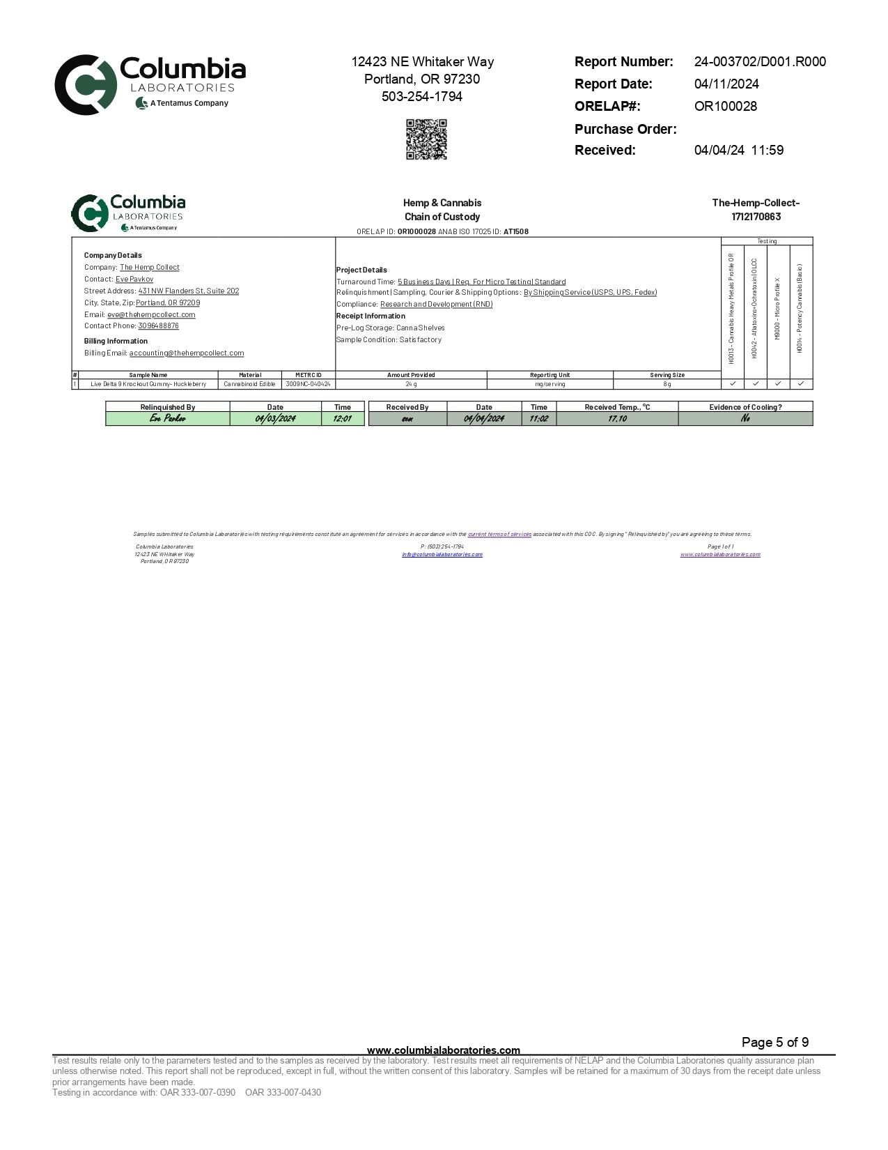 Modern Herb Co Live Resin Delta 9 Macrodose Gummies | 400mg | 20pc | 6pk Display