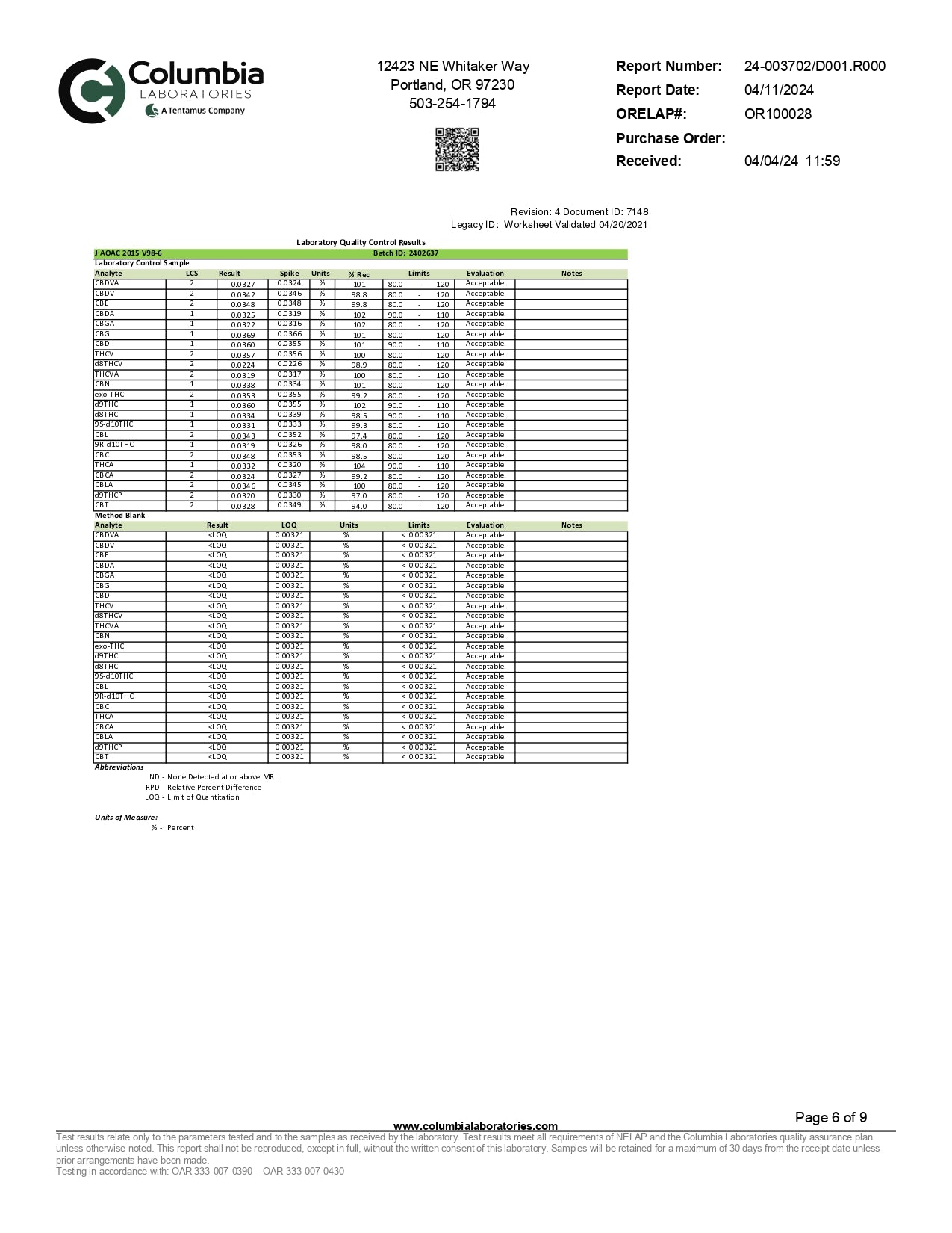 Modern Herb Co Live Resin Delta 9 Macrodose Gummies | 400mg | 20pc | 6pk Display