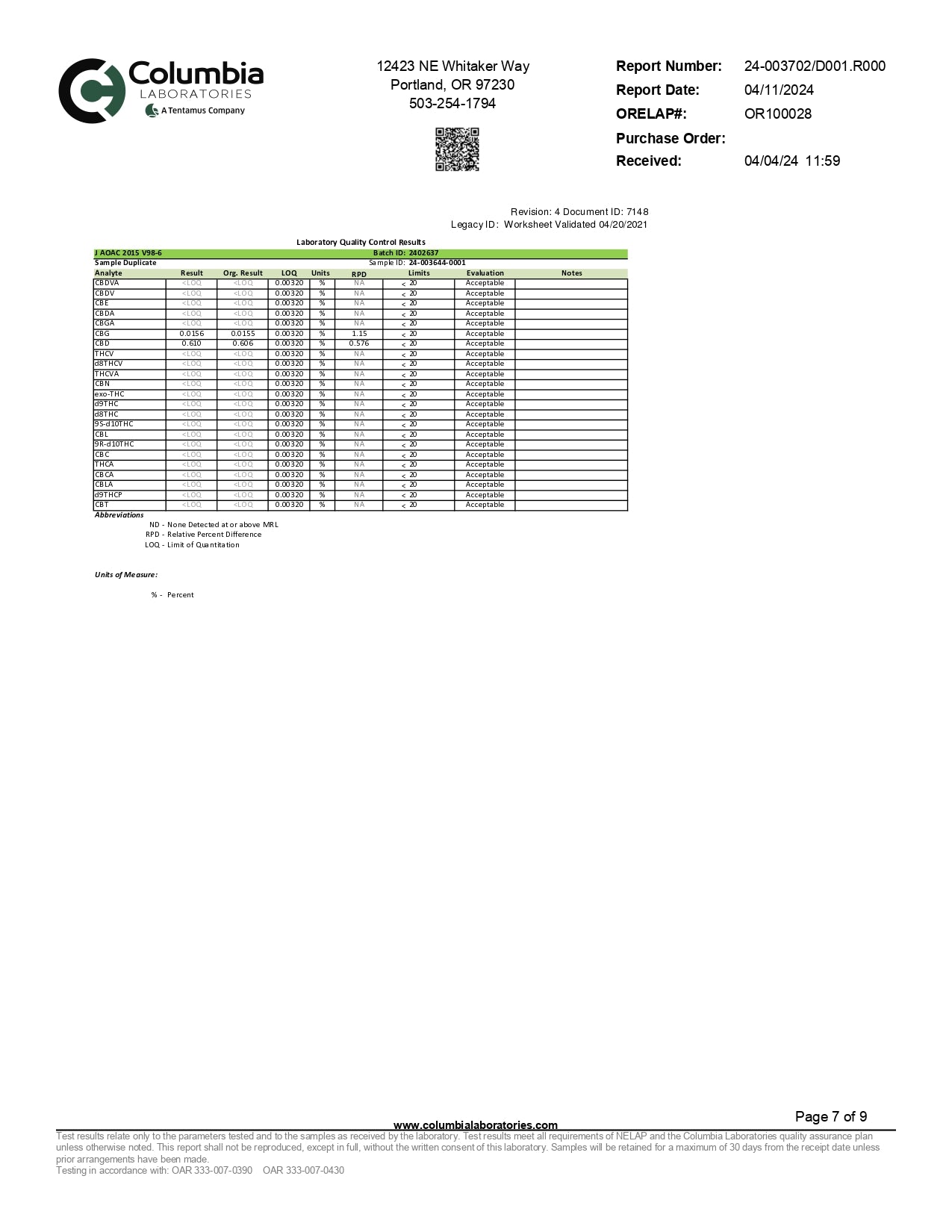 Modern Herb Co Live Resin Delta 9 Macrodose Gummies | 400mg | 20pc | 6pk Display