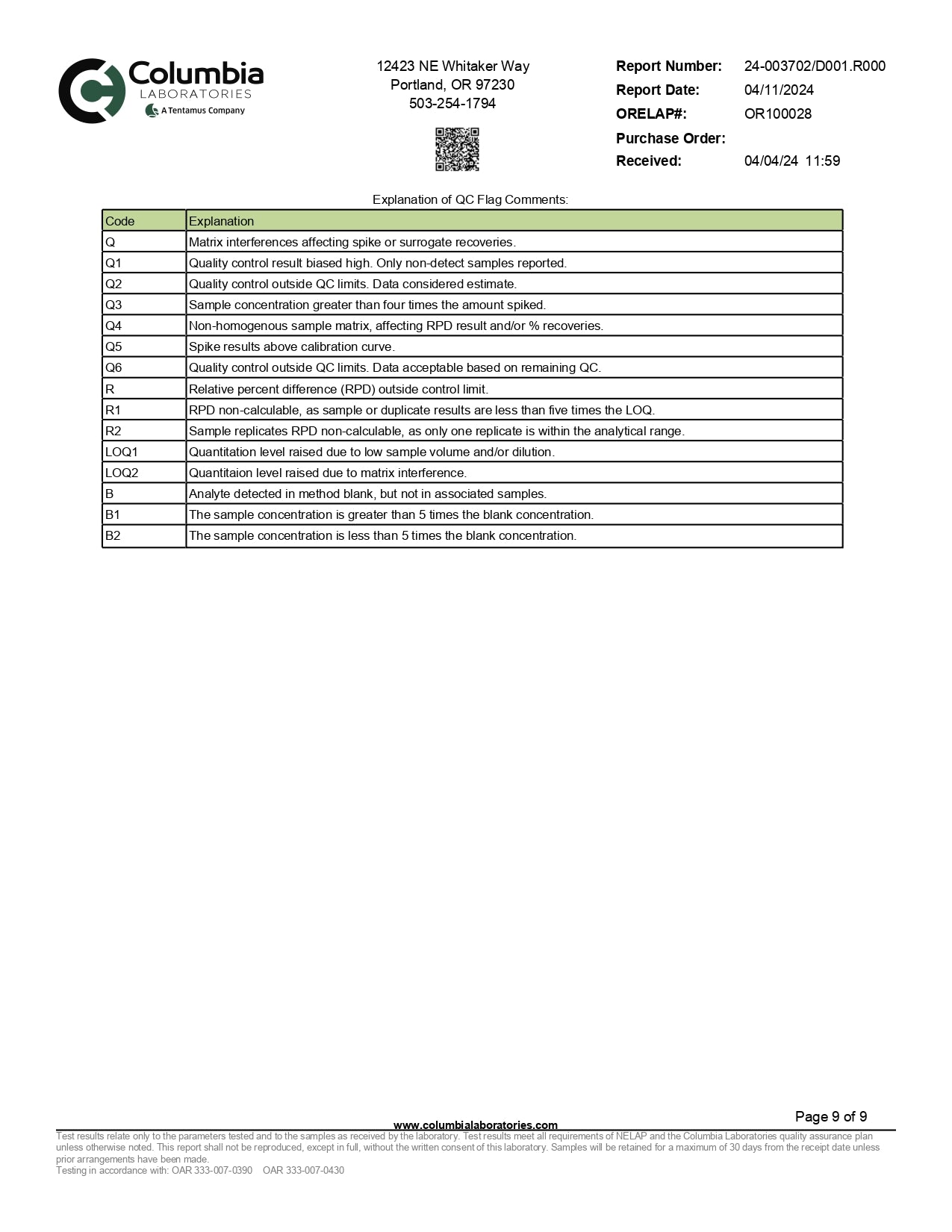 Modern Herb Co Live Resin Delta 9 Macrodose Gummies | 400mg | 20pc | 6pk Display