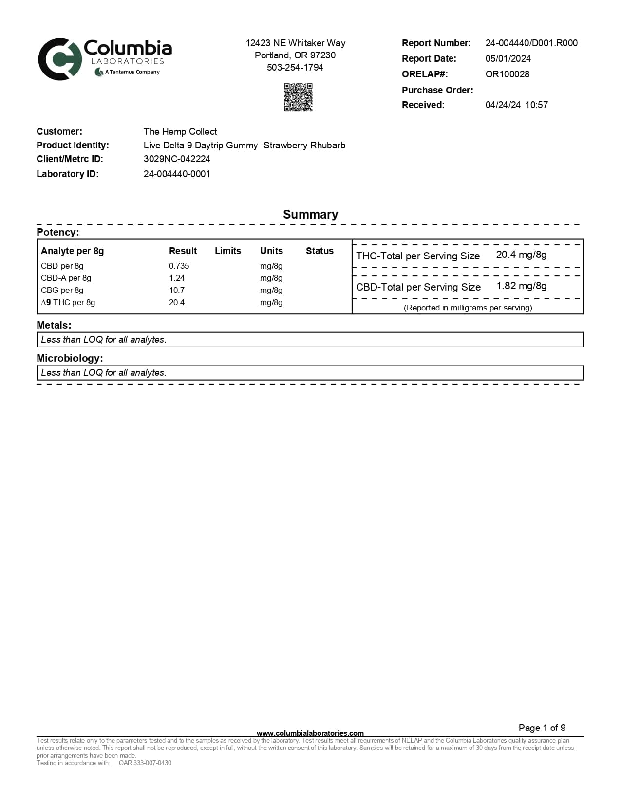 Modern Herb Co Live Resin Delta 9 Macrodose Gummies | 400mg | 20pc | 6pk Display