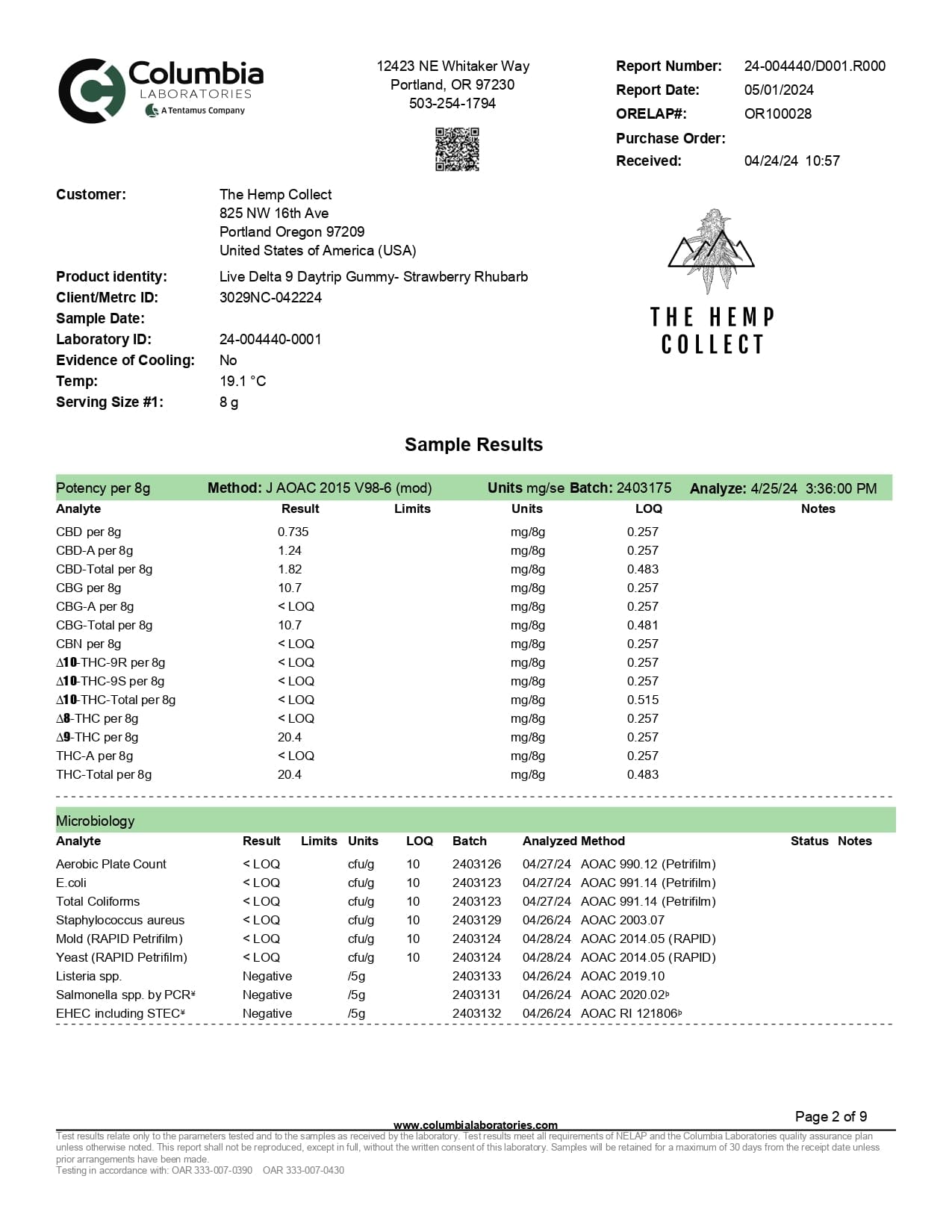 Modern Herb Co Live Resin Delta 9 Macrodose Gummies | 400mg | 20pc | 6pk Display