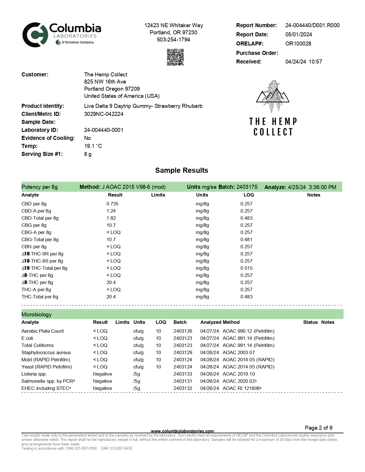 Modern Herb Co Live Resin Delta 9 Macrodose Gummies | 400mg | 20pc | 6pk Display