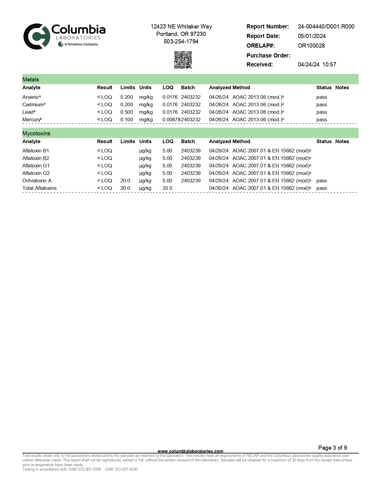 Modern Herb Co Live Resin Delta 9 Macrodose Gummies | 400mg | 20pc | 6pk Display
