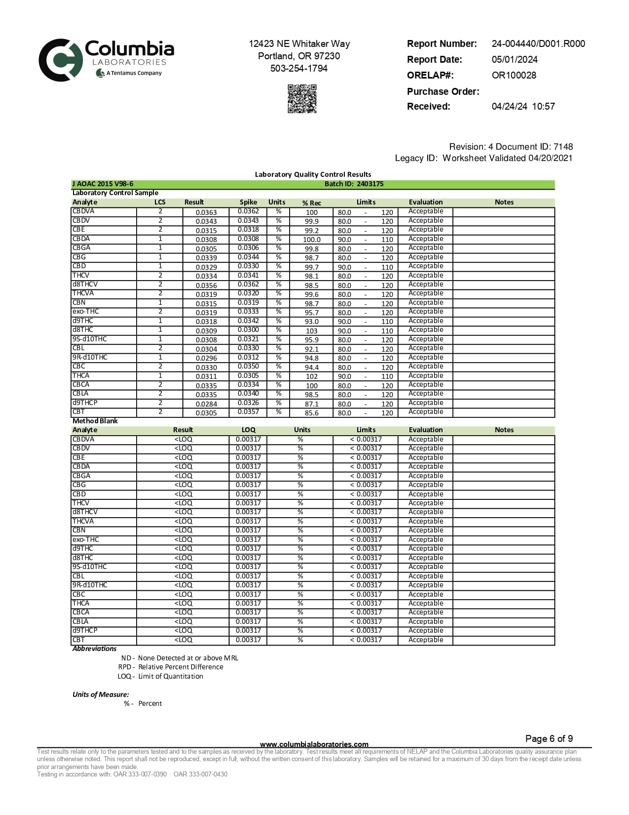 Modern Herb Co Live Resin Delta 9 Macrodose Gummies | 400mg | 20pc | 6pk Display