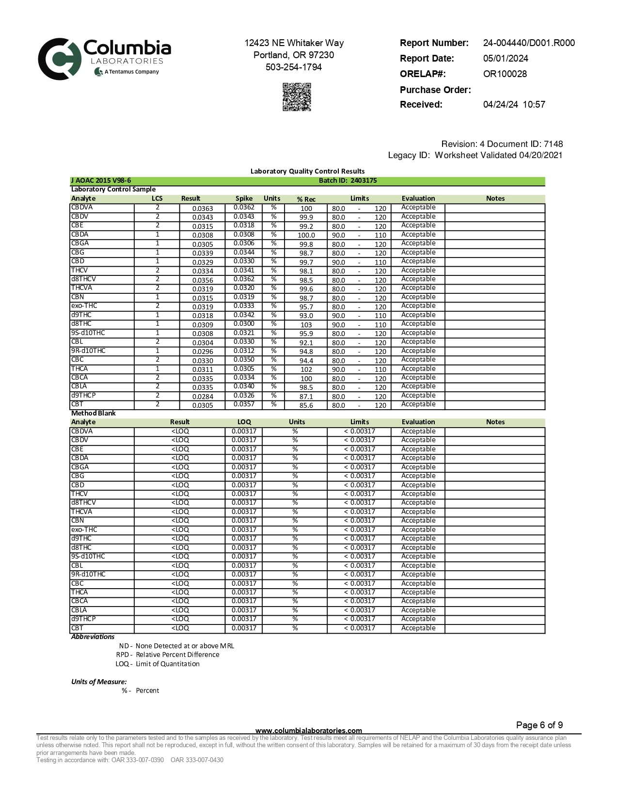 Modern Herb Co Live Resin Delta 9 Macrodose Gummies | 400mg | 20pc | 6pk Display