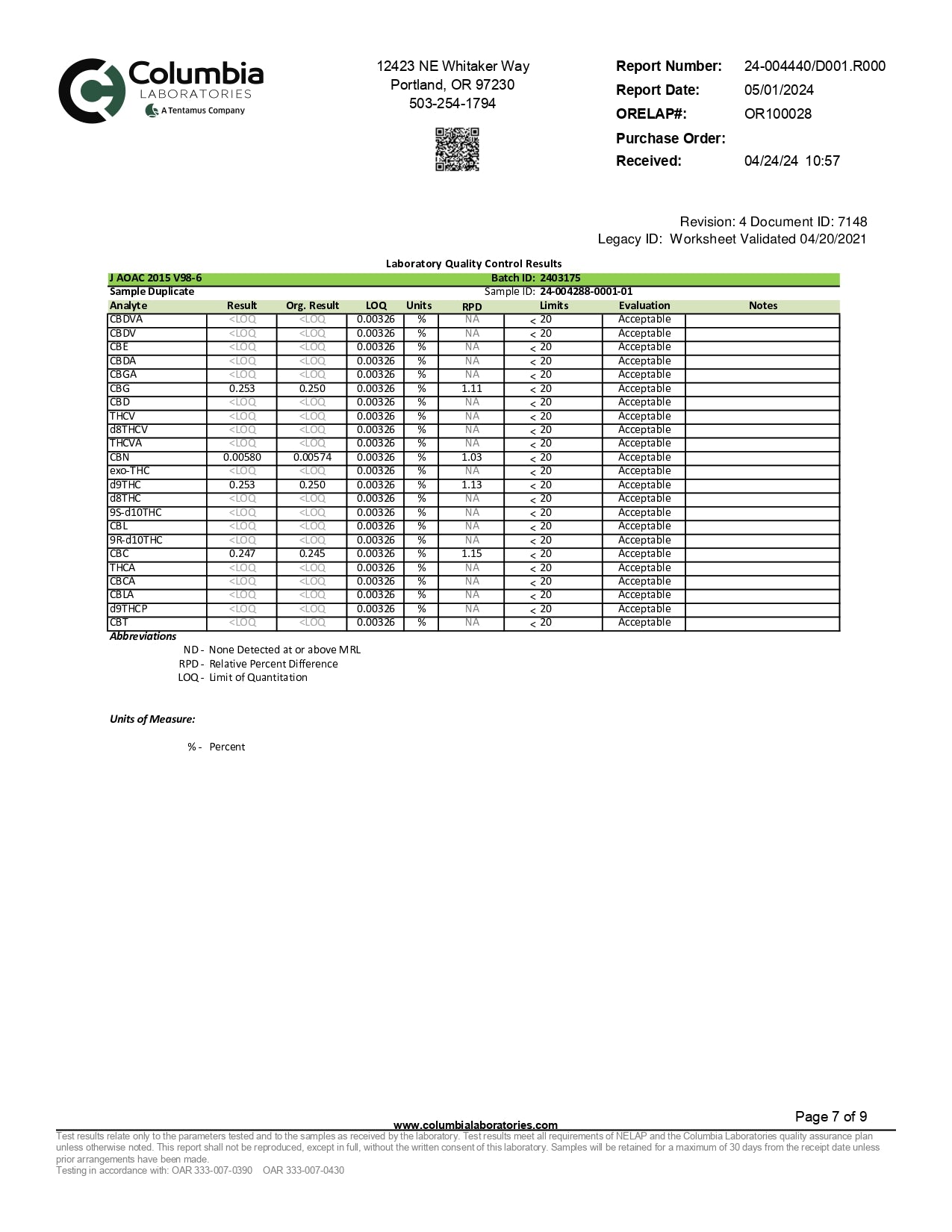 Modern Herb Co Live Resin Delta 9 Macrodose Gummies | 400mg | 20pc | 6pk Display
