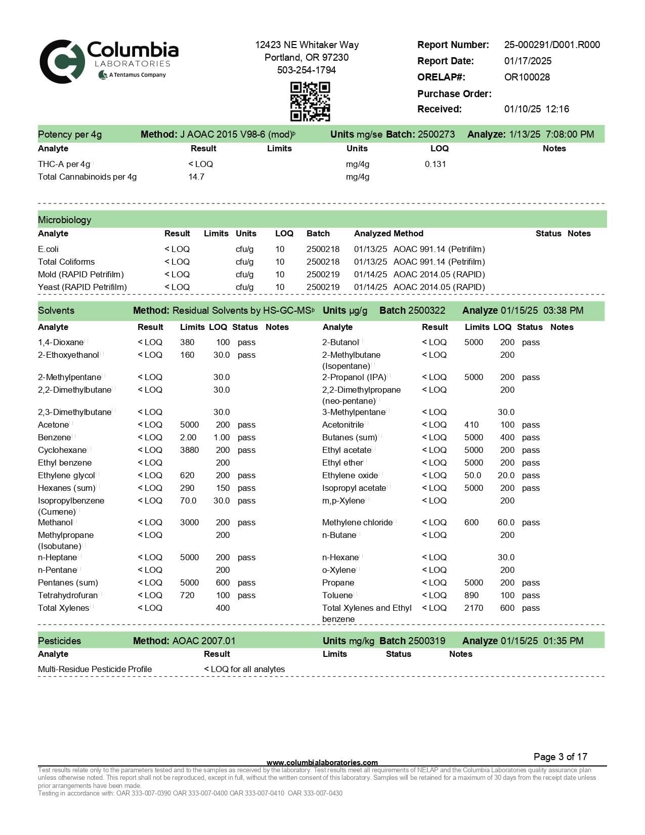 WYLD D9 Blend Gummies