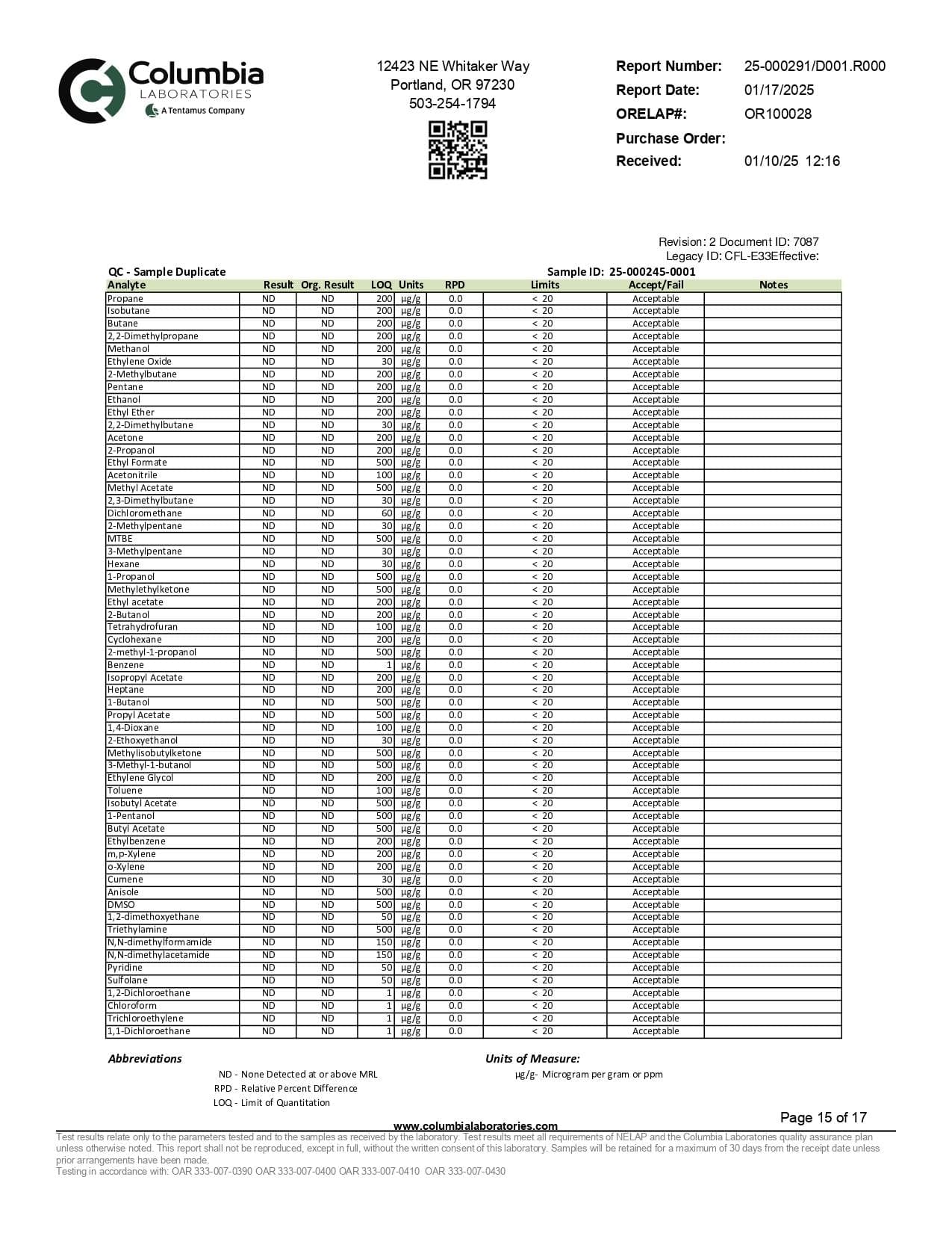 WYLD D9 Blend Gummies