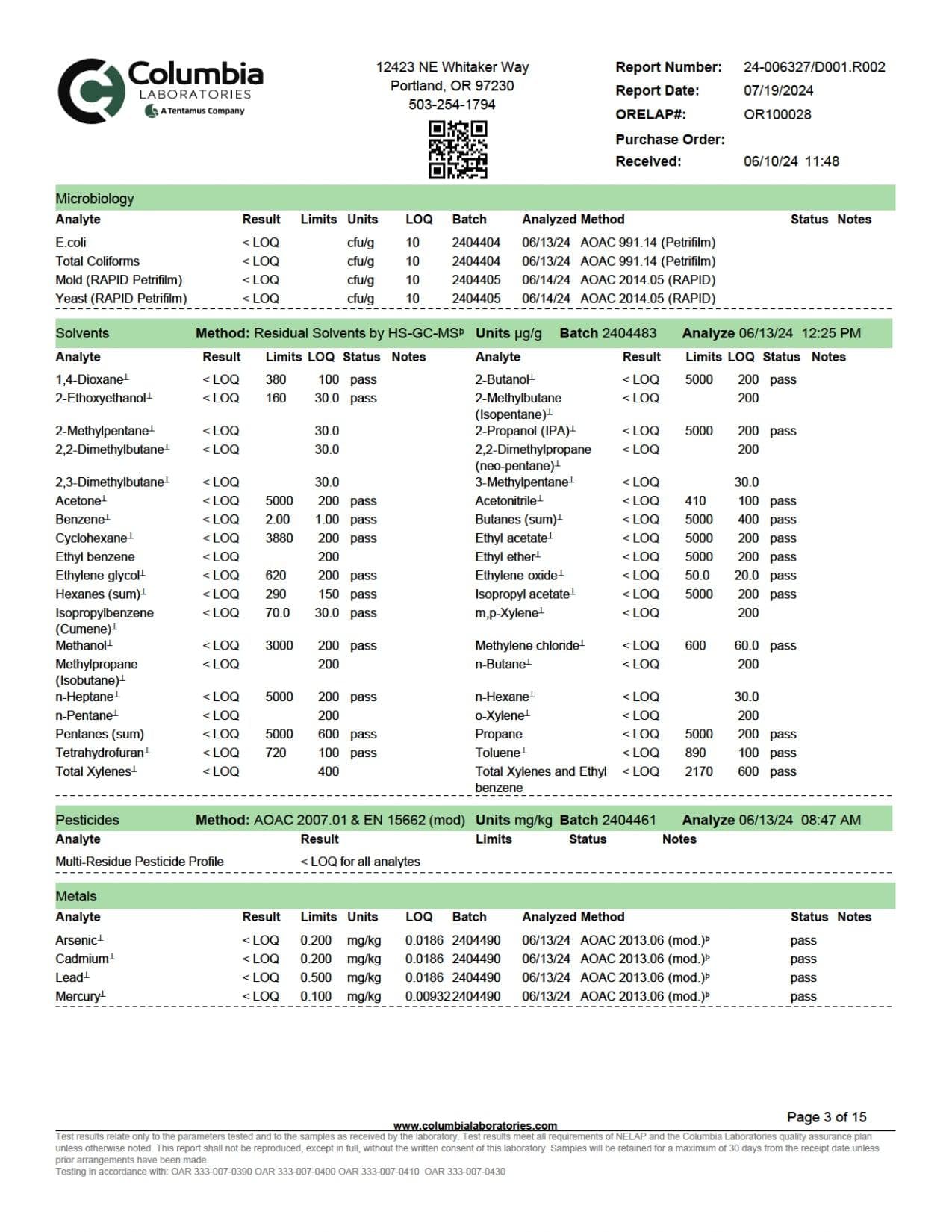WYLD D9 Blend Gummies