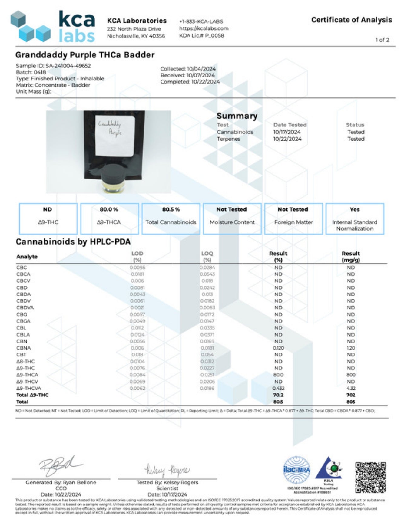 WNC CBD THCA Badder - 3.5g