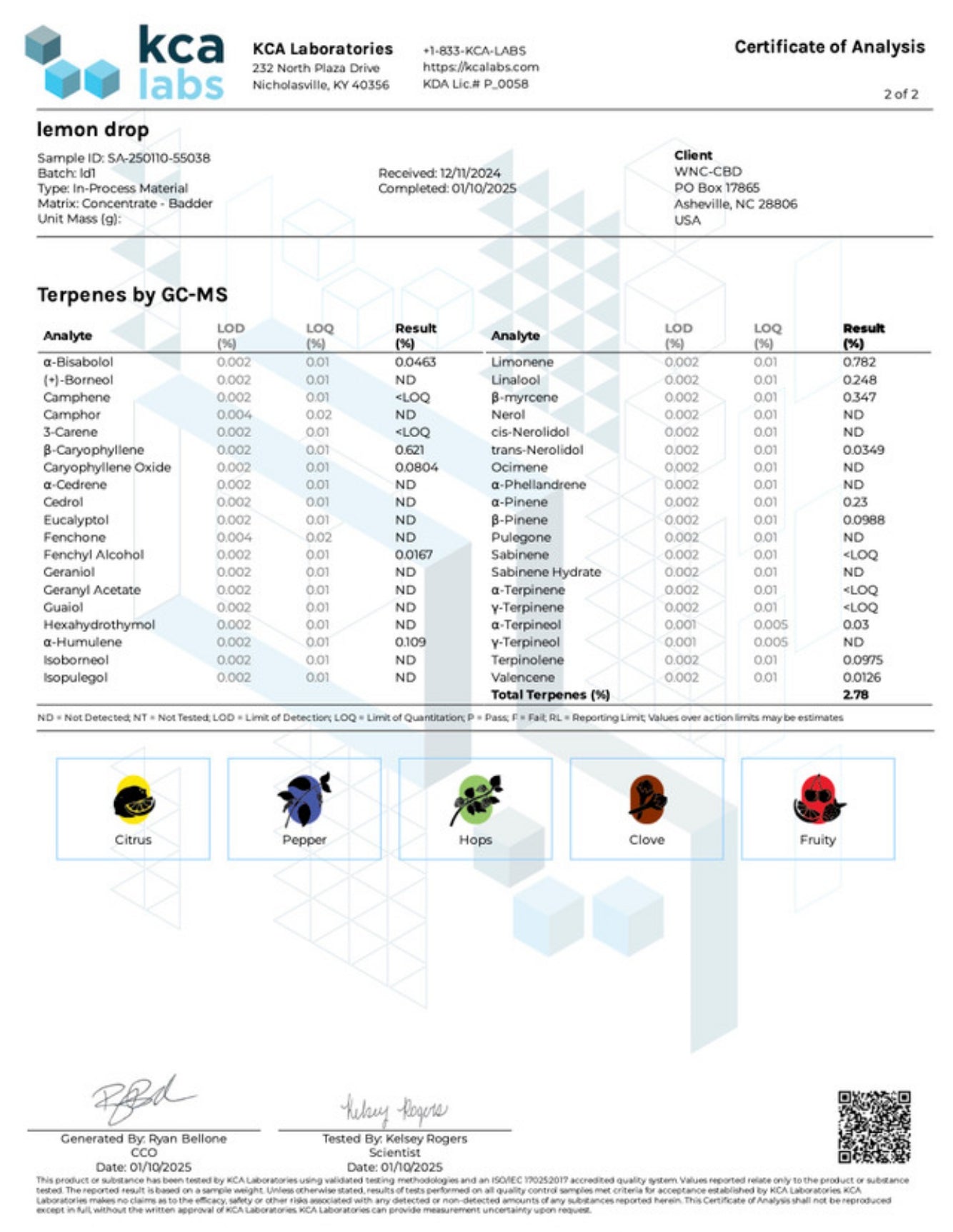WNC CBD THCA Badder - 3.5g